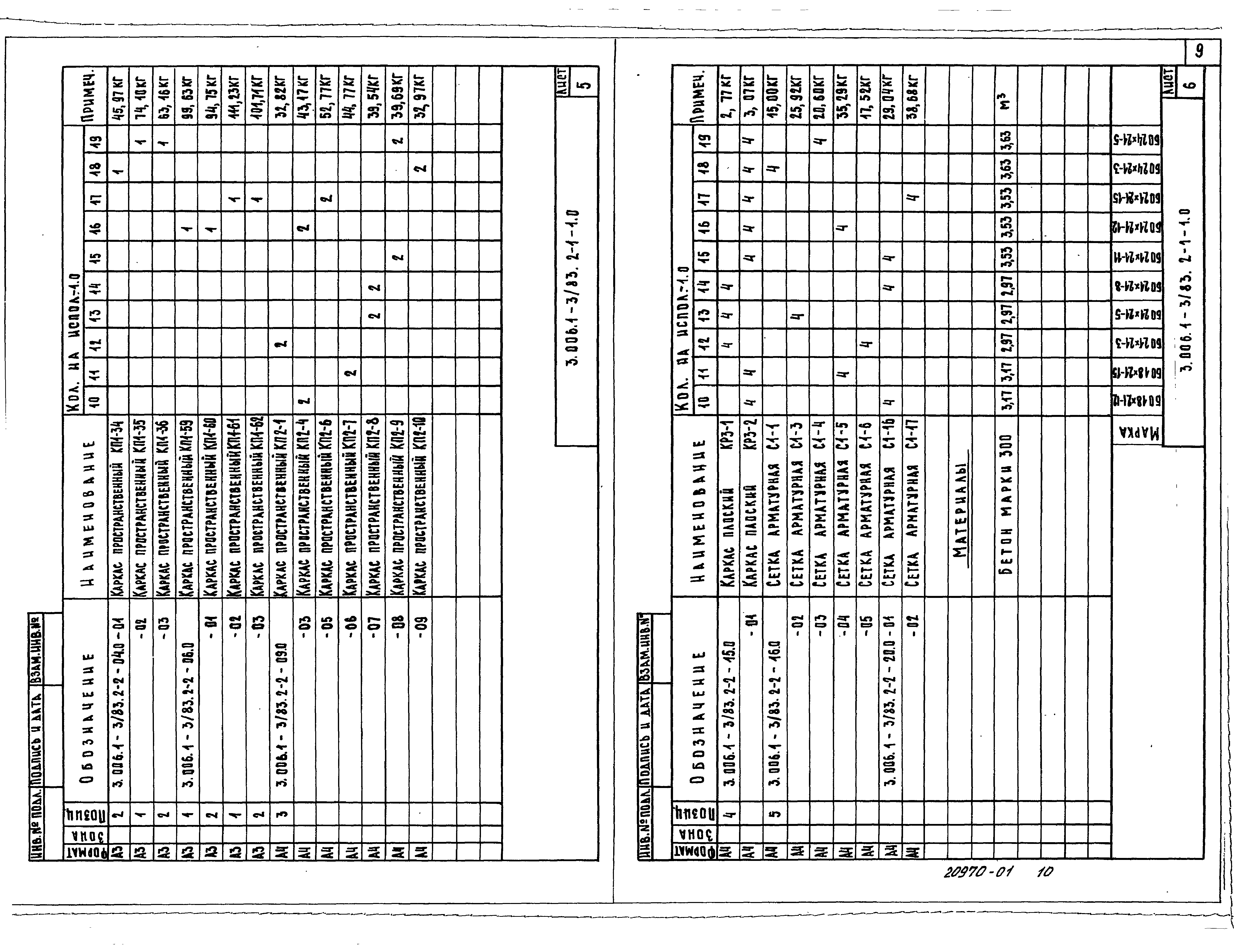 Серия 3.006.1-3/83