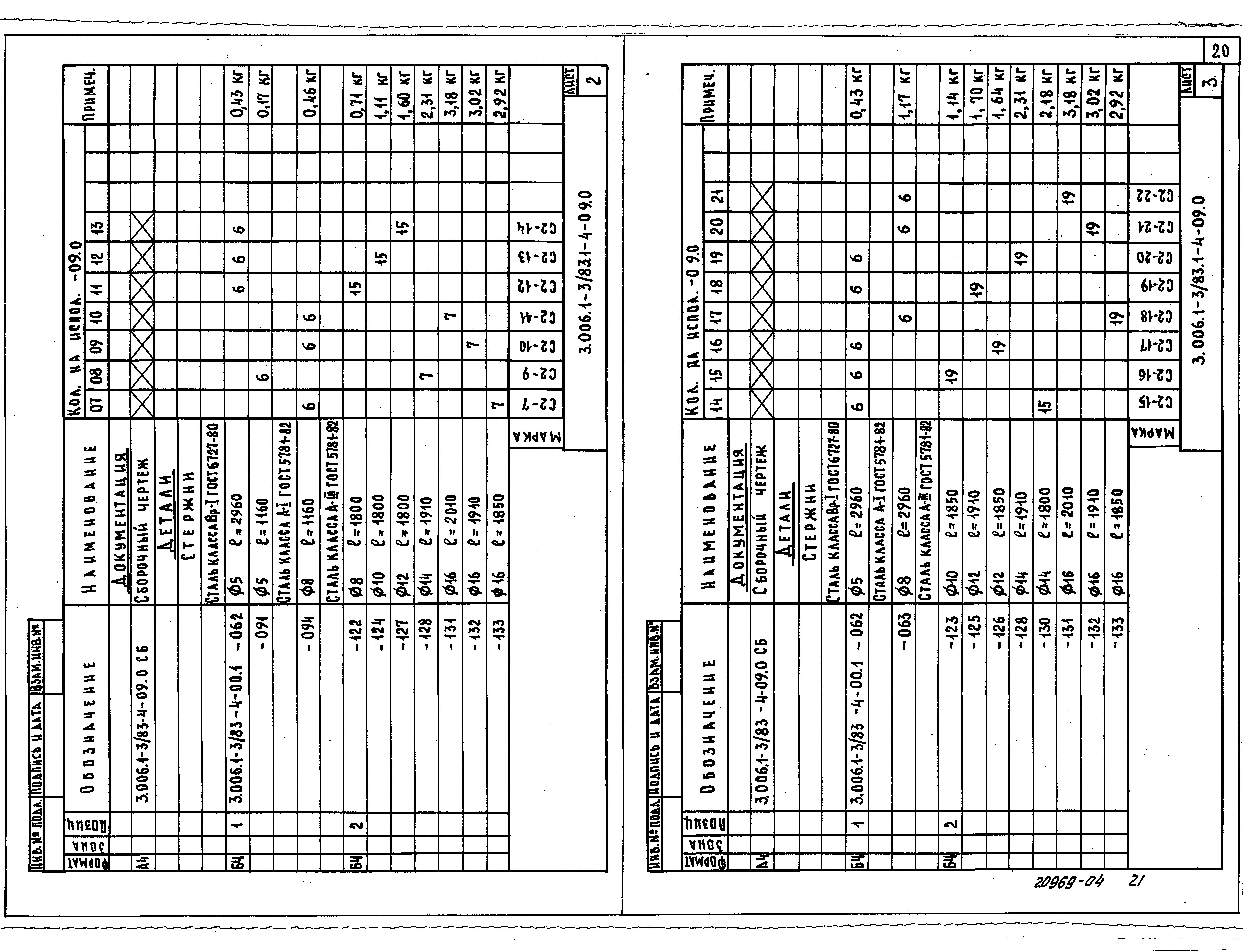 Серия 3.006.1-3/83