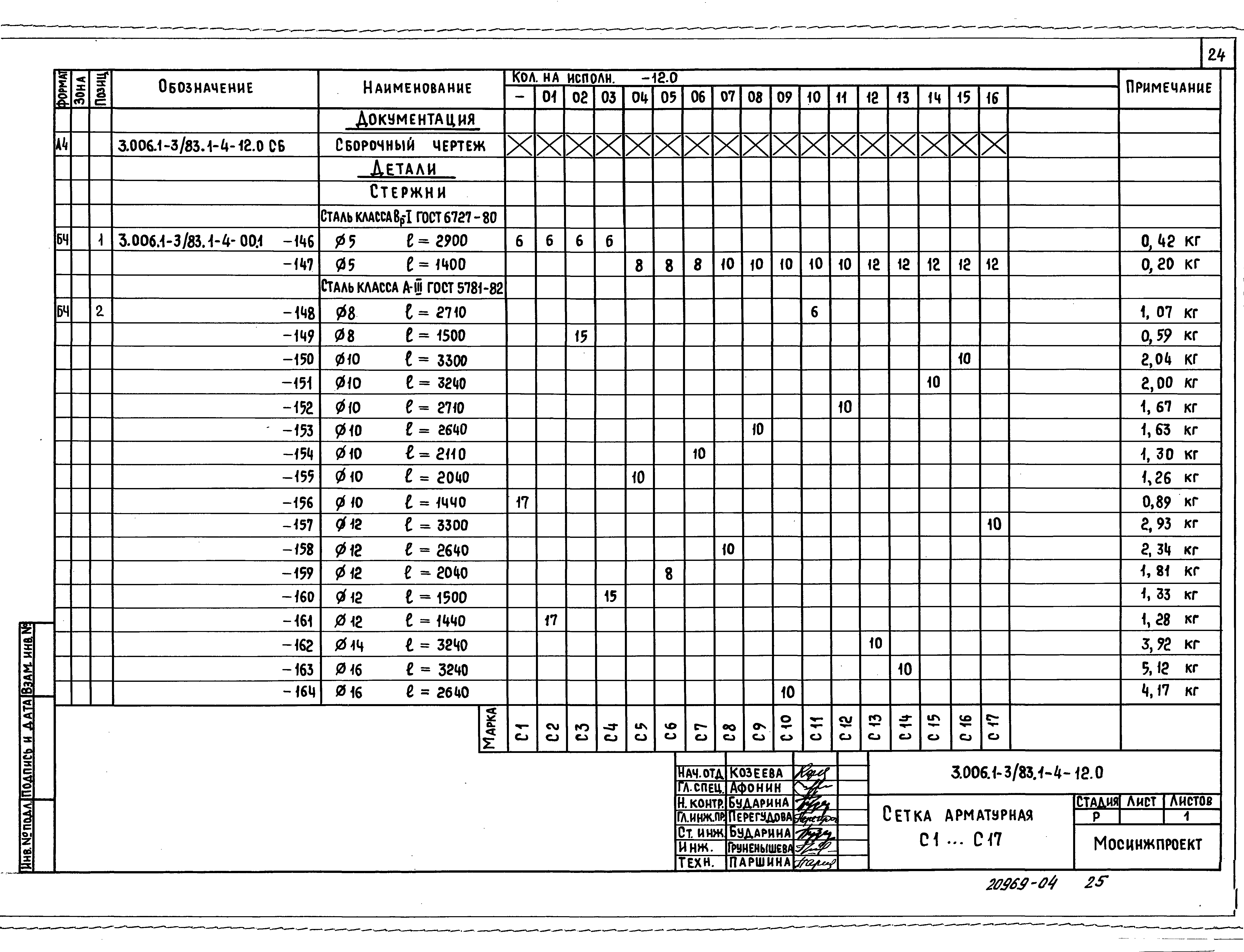 Серия 3.006.1-3/83