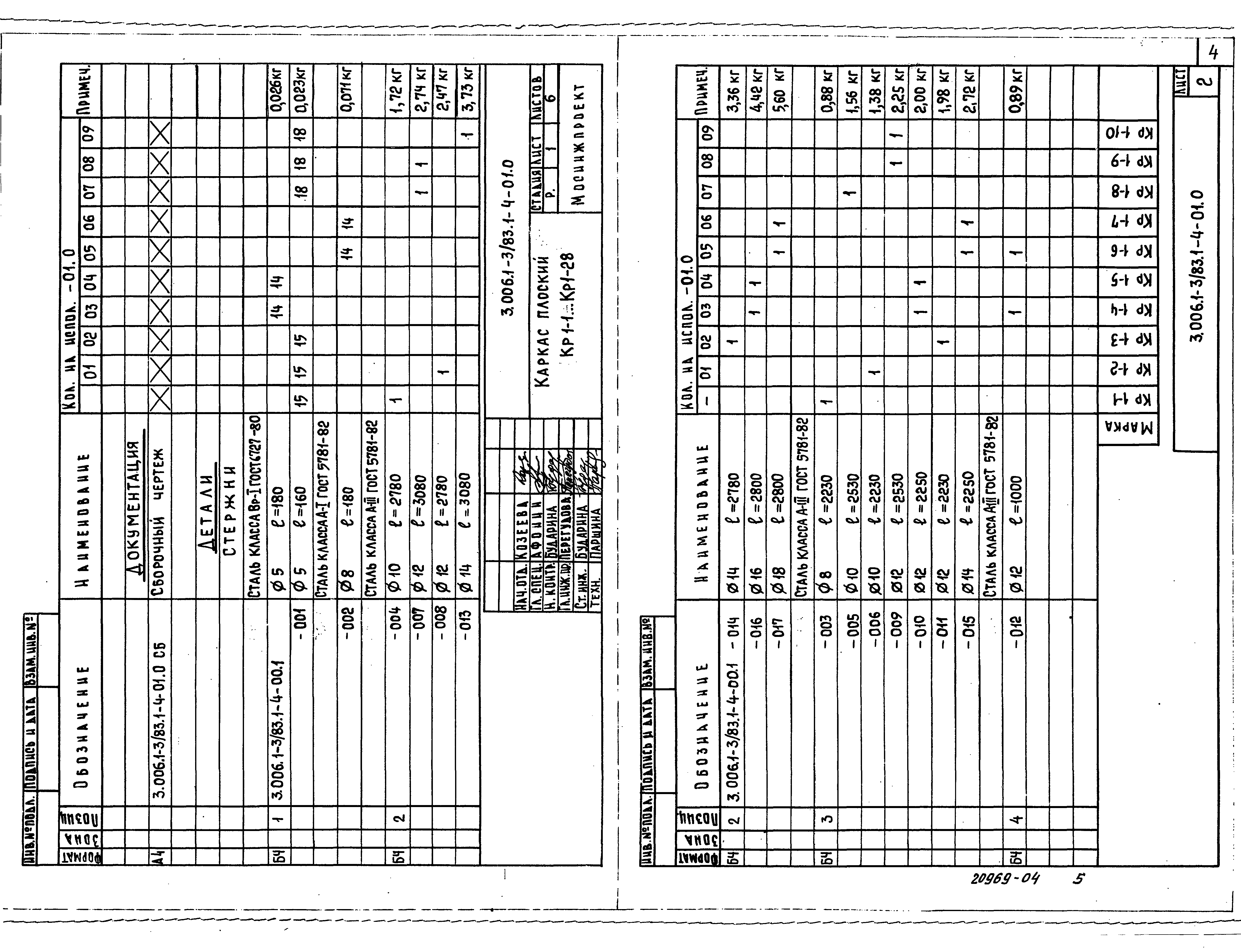 Серия 3.006.1-3/83