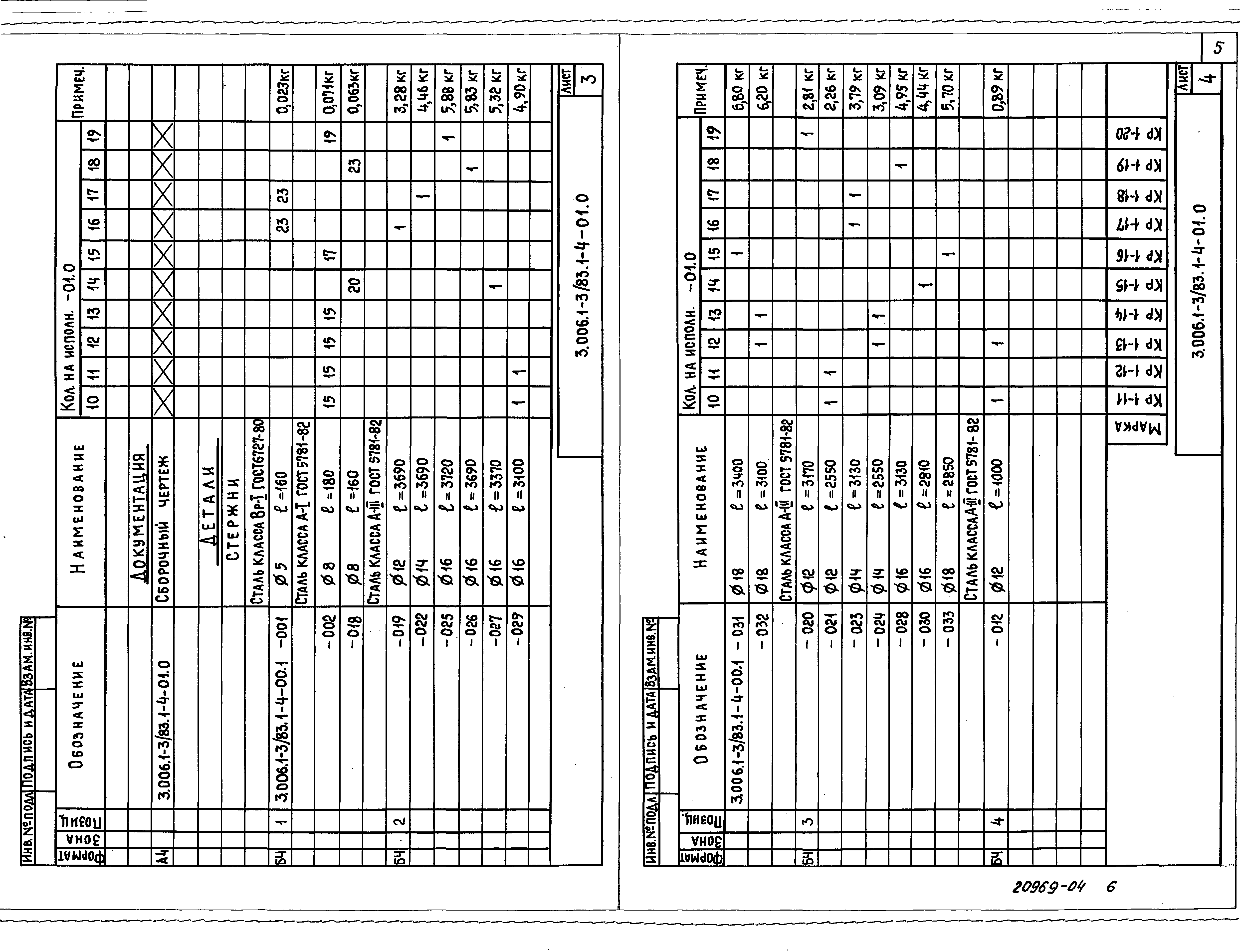 Серия 3.006.1-3/83