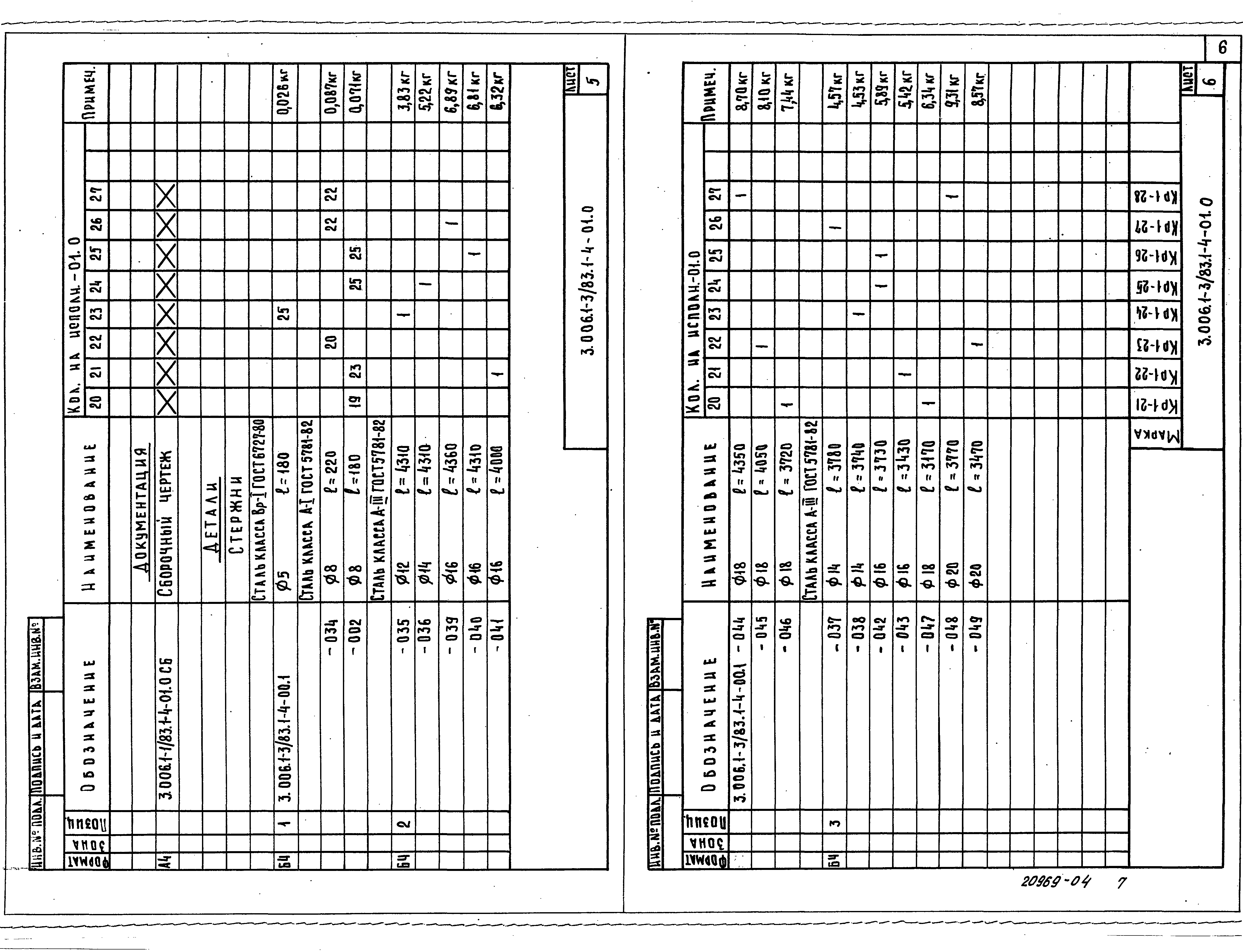 Серия 3.006.1-3/83