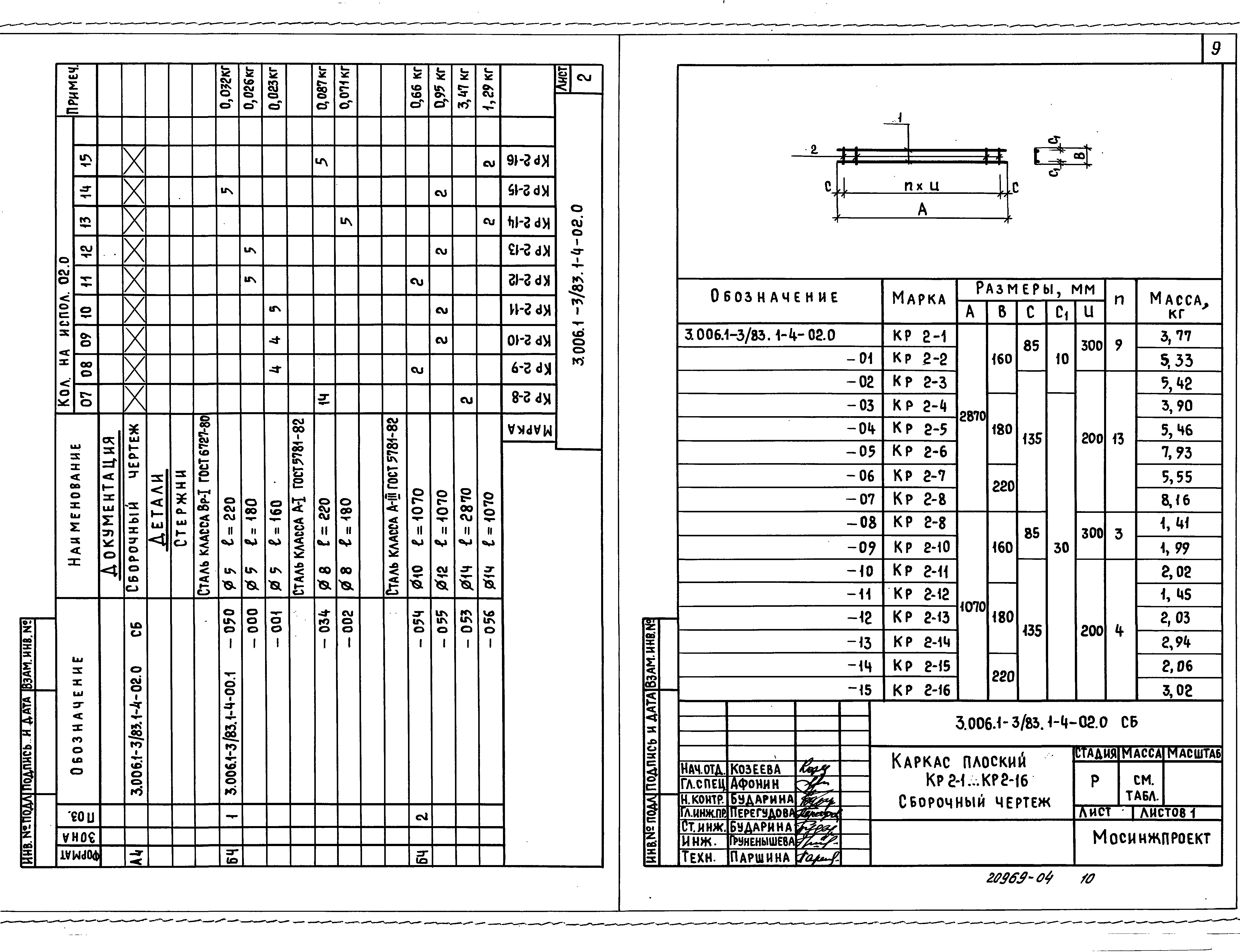 Серия 3.006.1-3/83