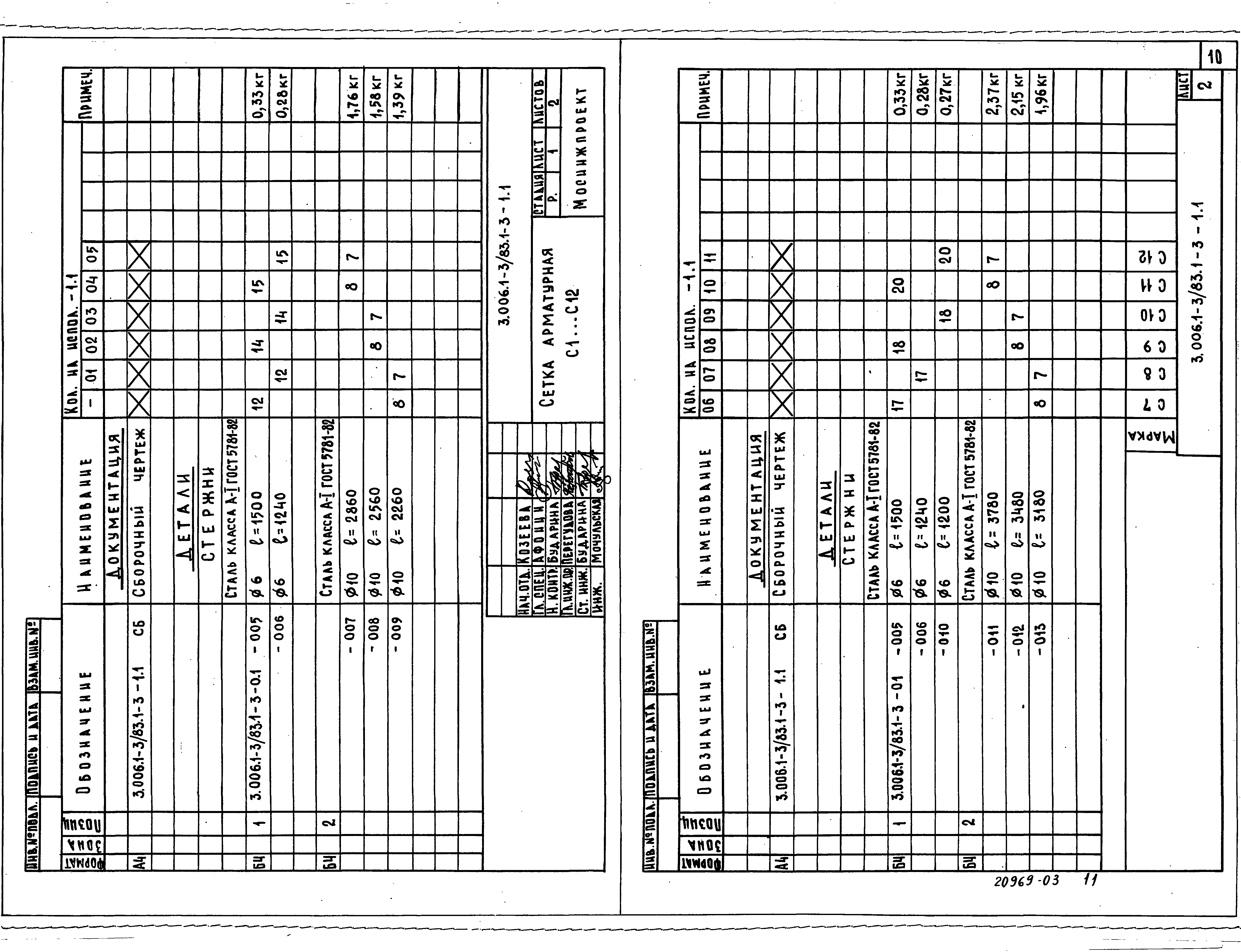 Серия 3.006.1-3/83