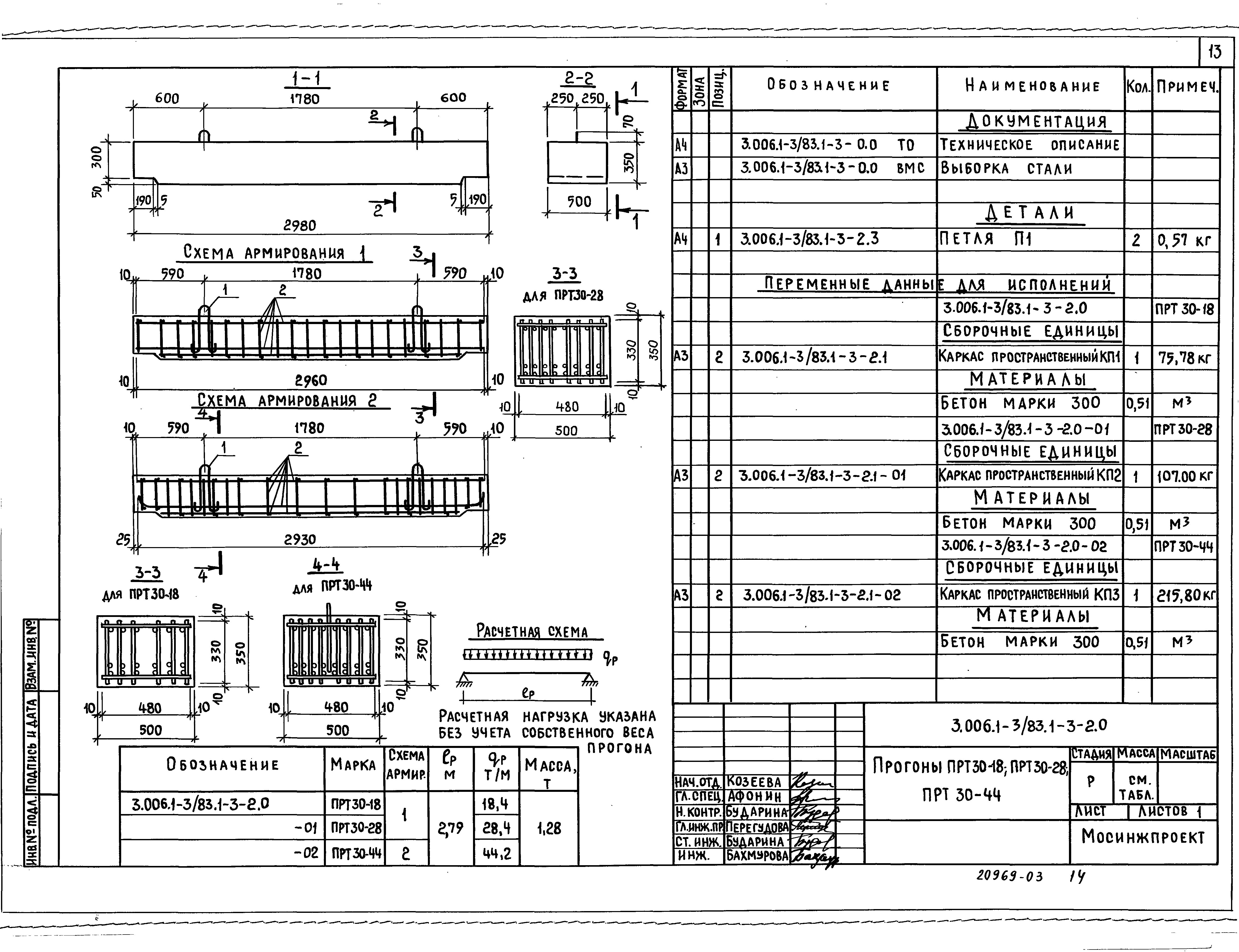 Серия 3.006.1-3/83