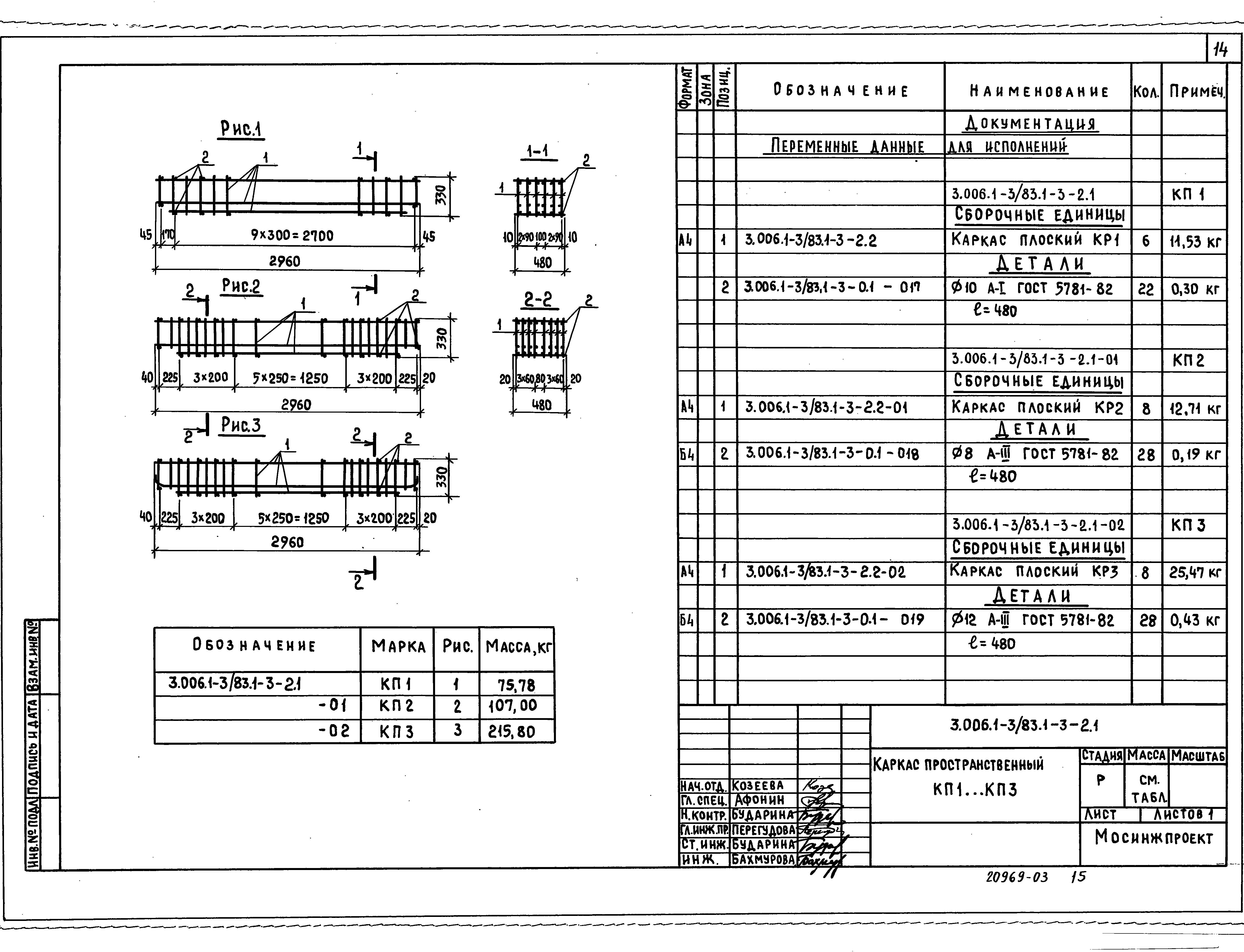 Серия 3.006.1-3/83