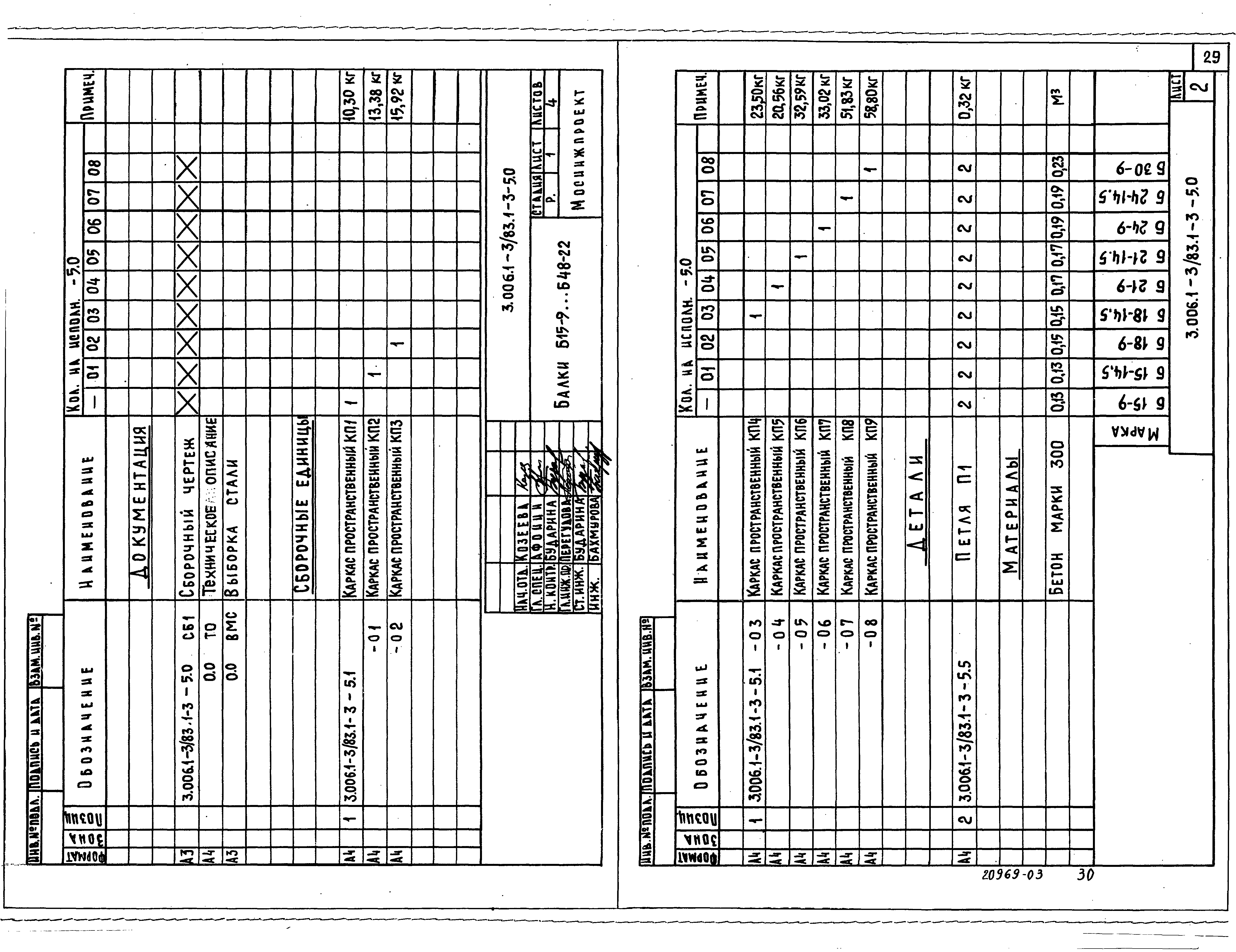 Серия 3.006.1-3/83