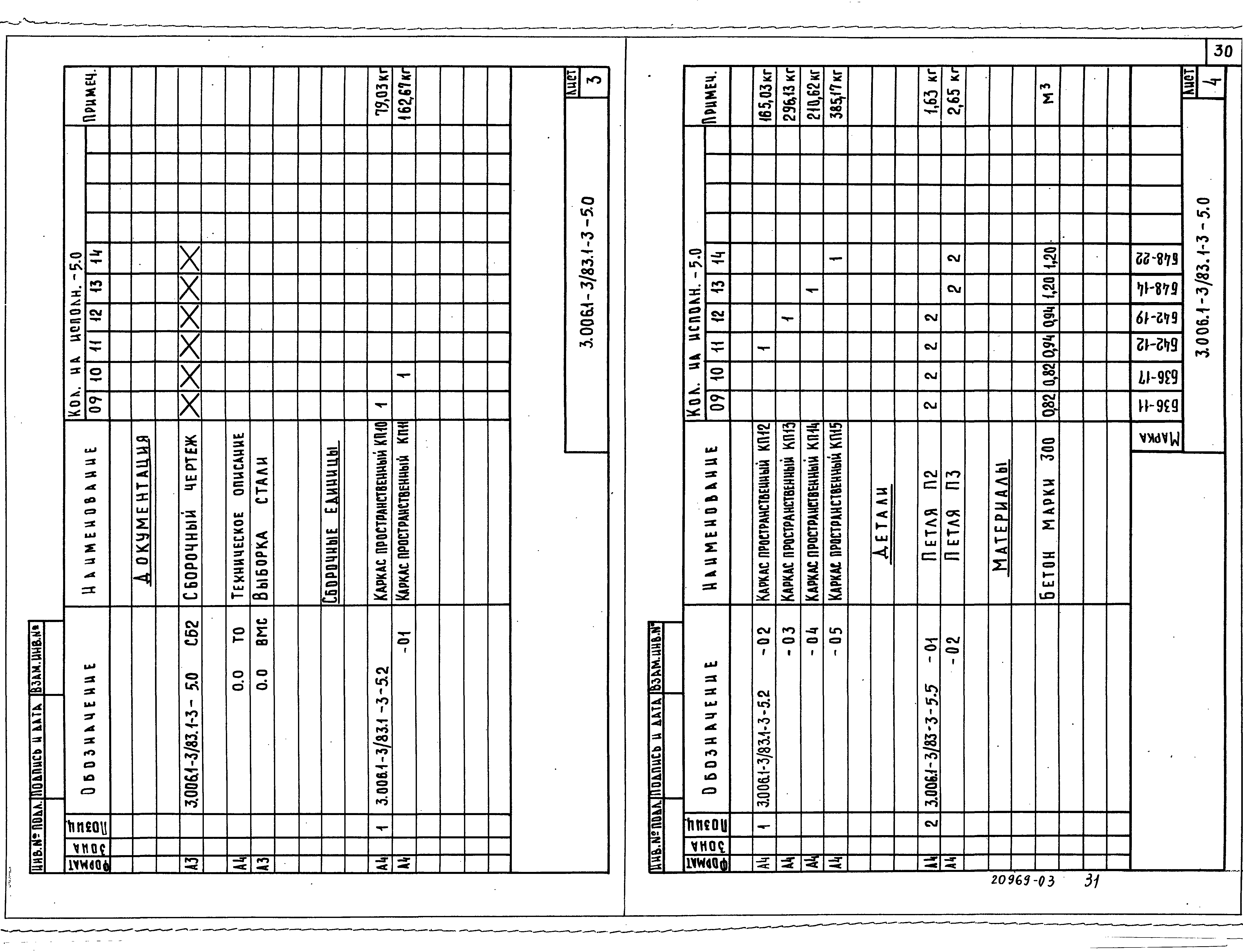 Серия 3.006.1-3/83