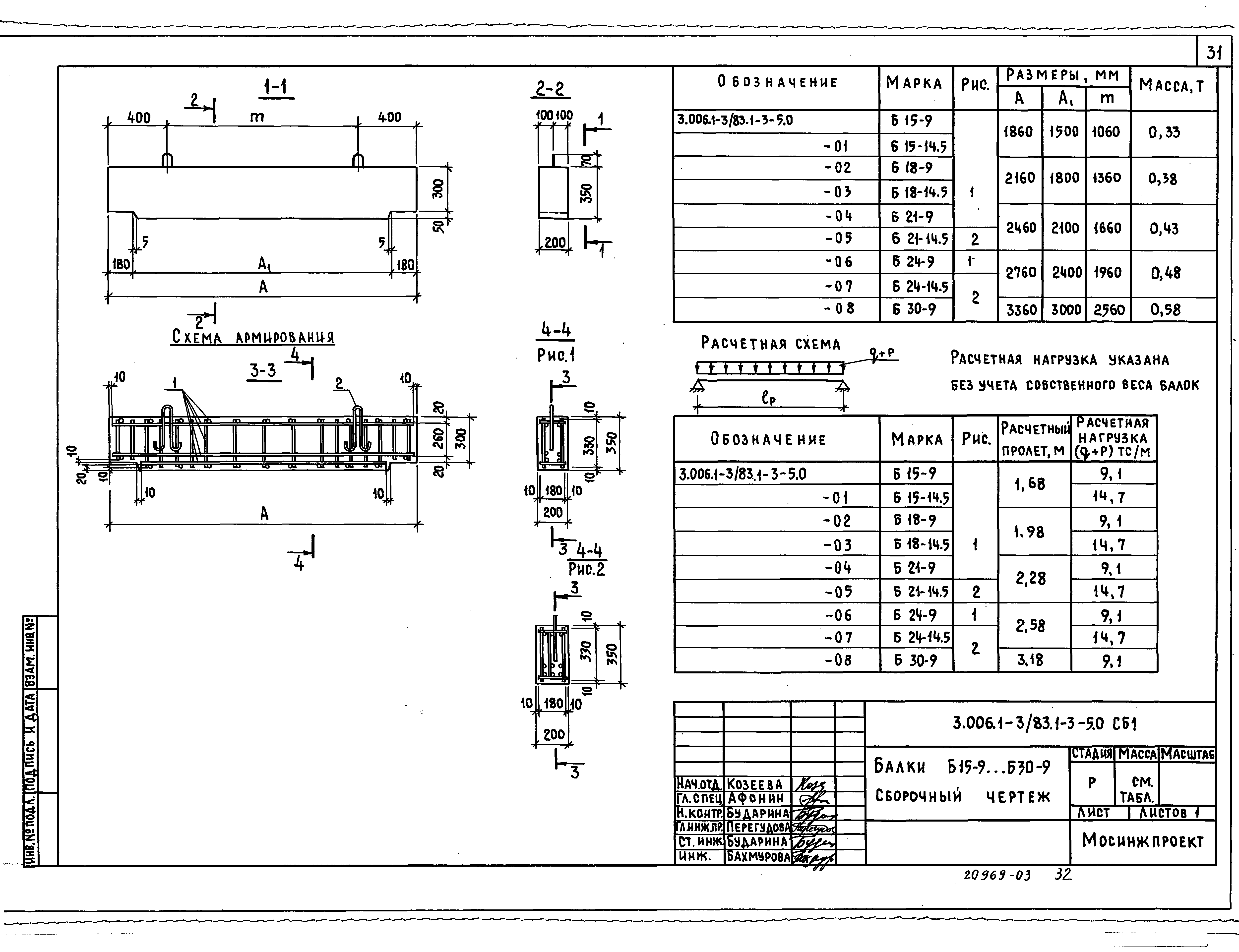 Серия 3.006.1-3/83