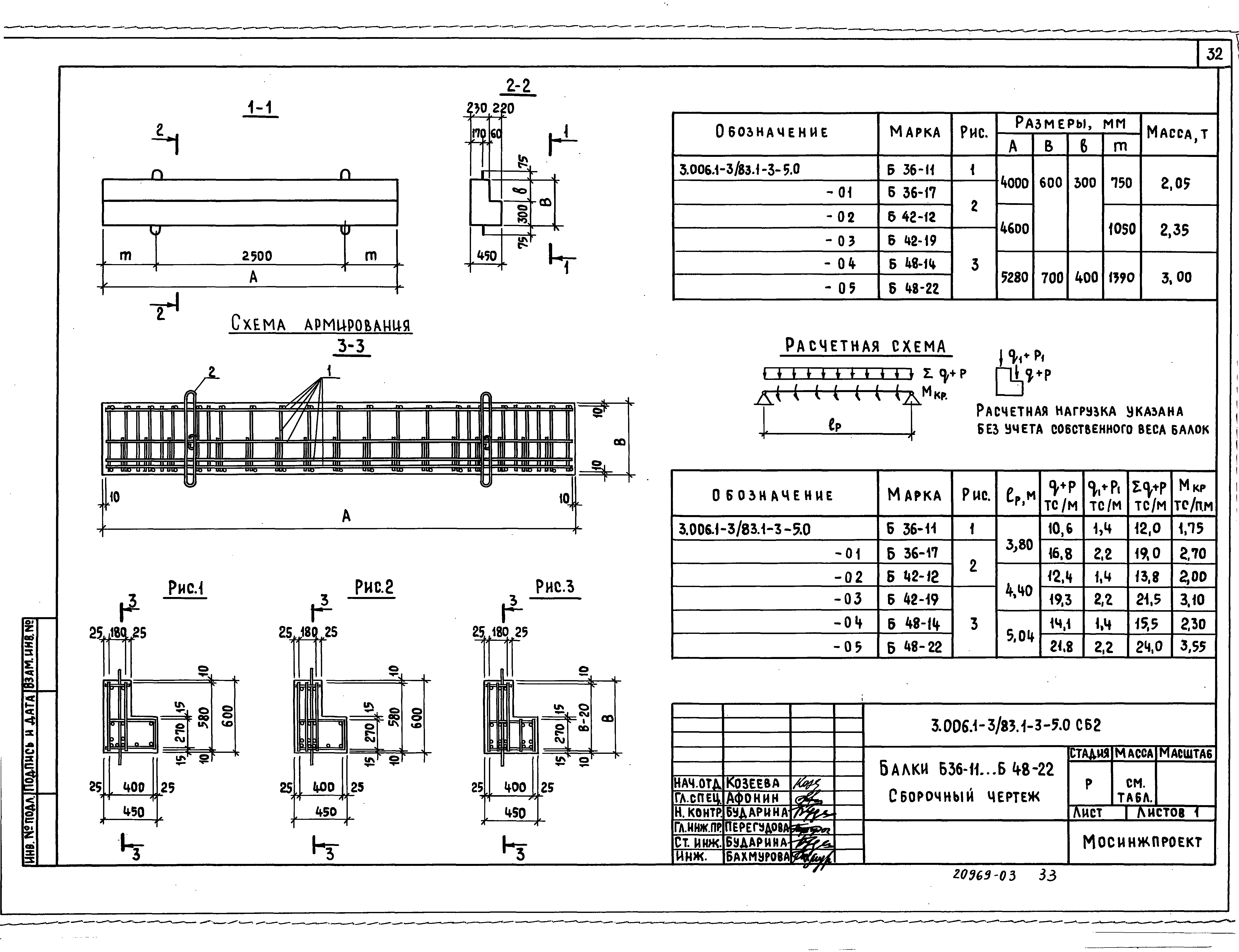 Серия 3.006.1-3/83