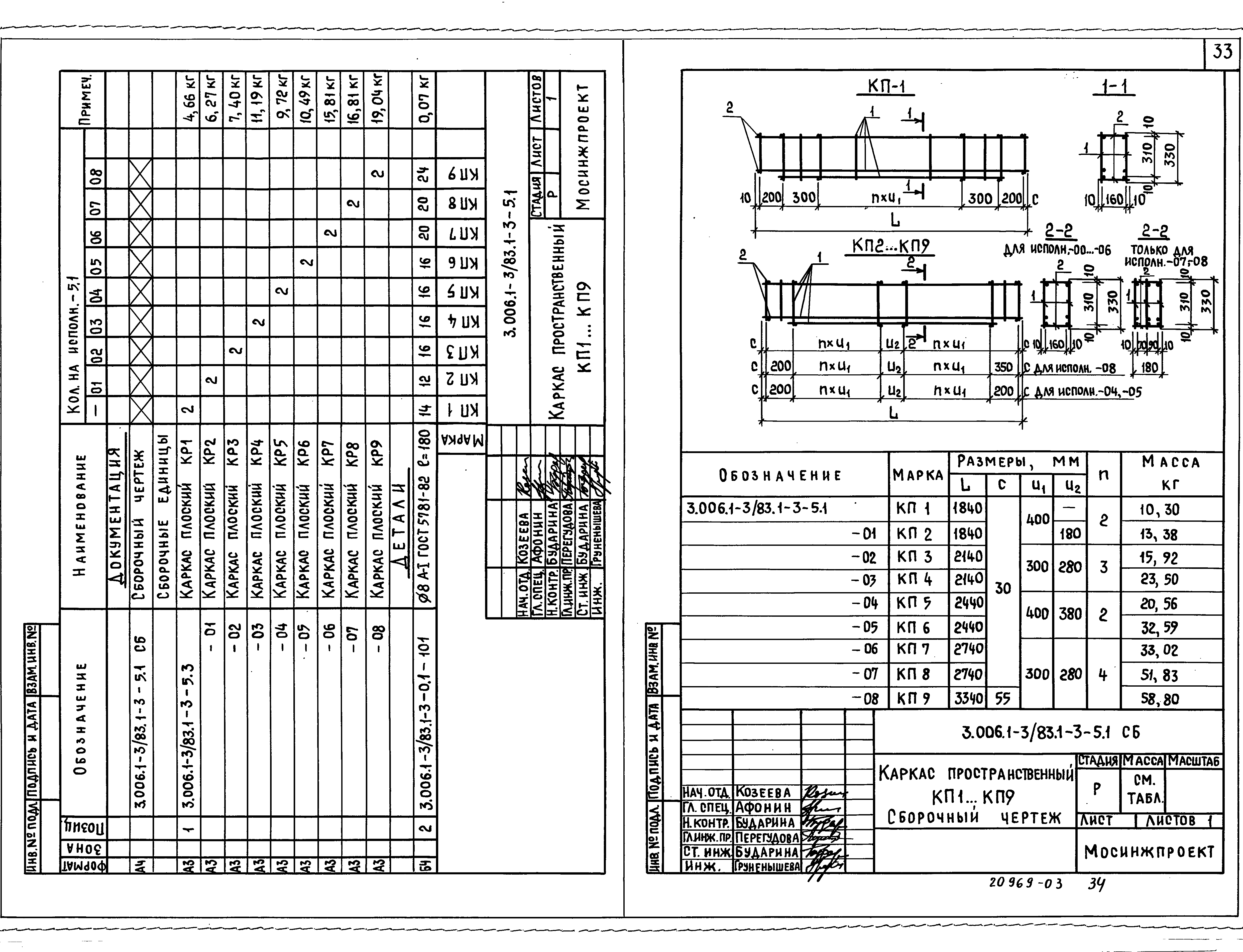 Серия 3.006.1-3/83