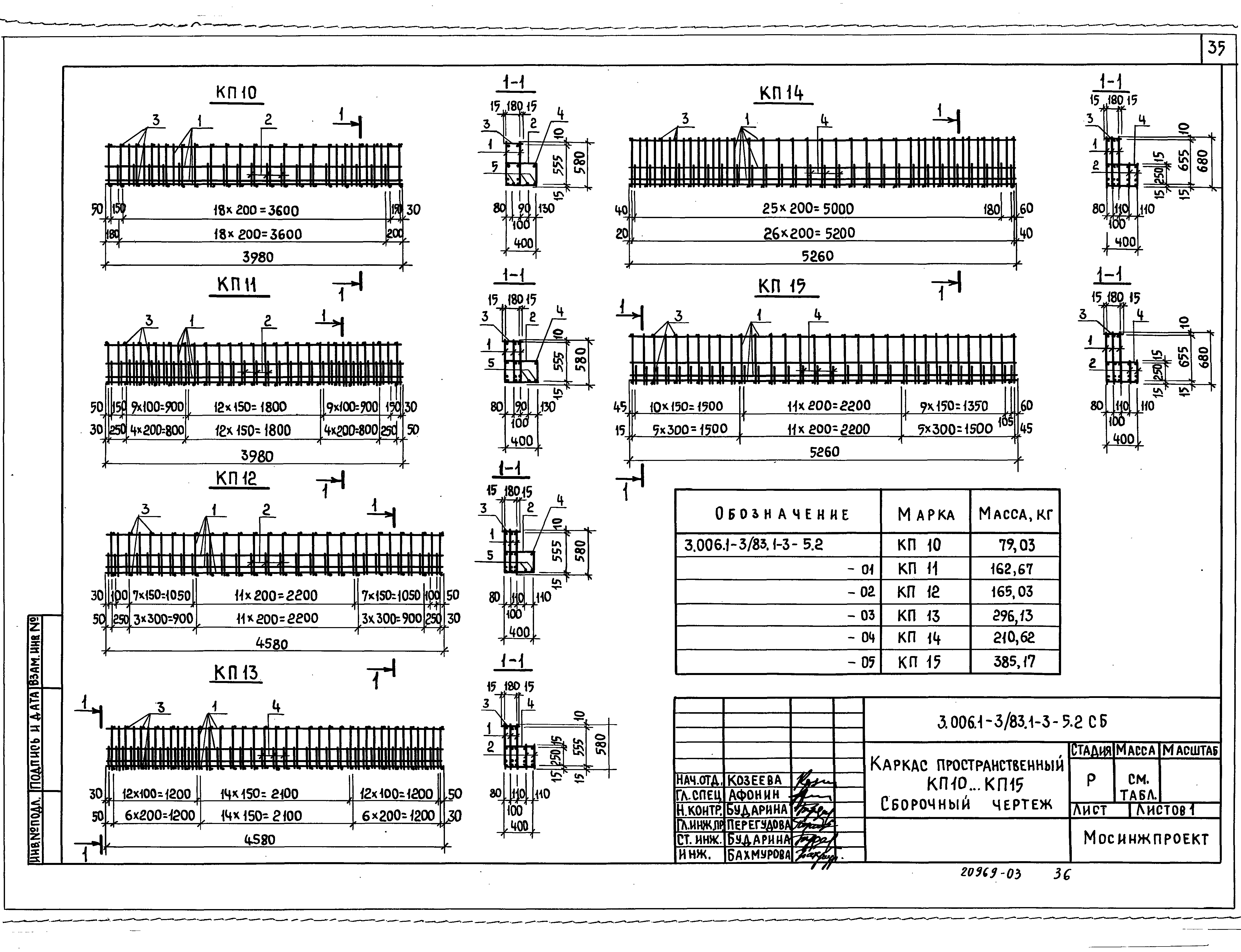 Серия 3.006.1-3/83