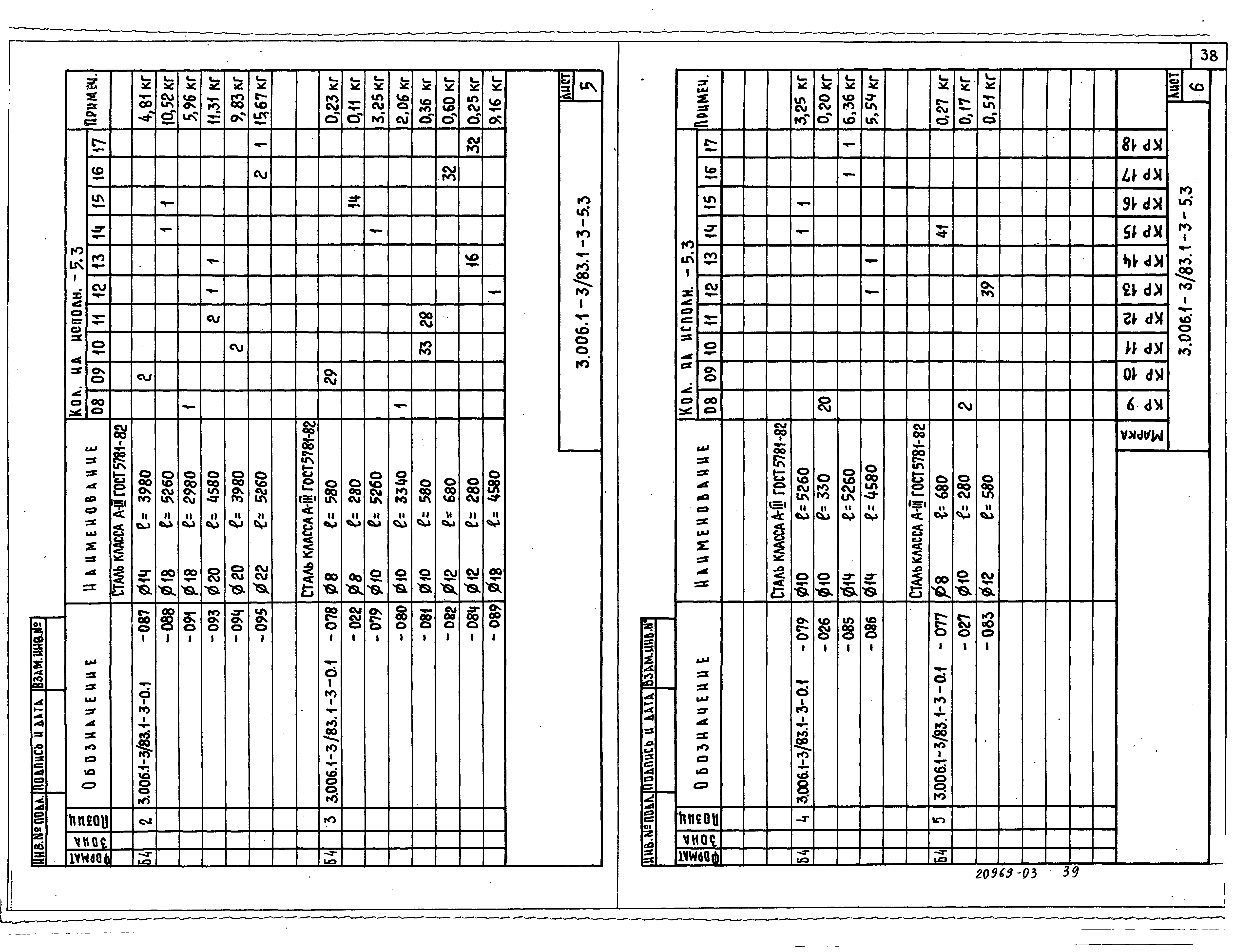 Серия 3.006.1-3/83