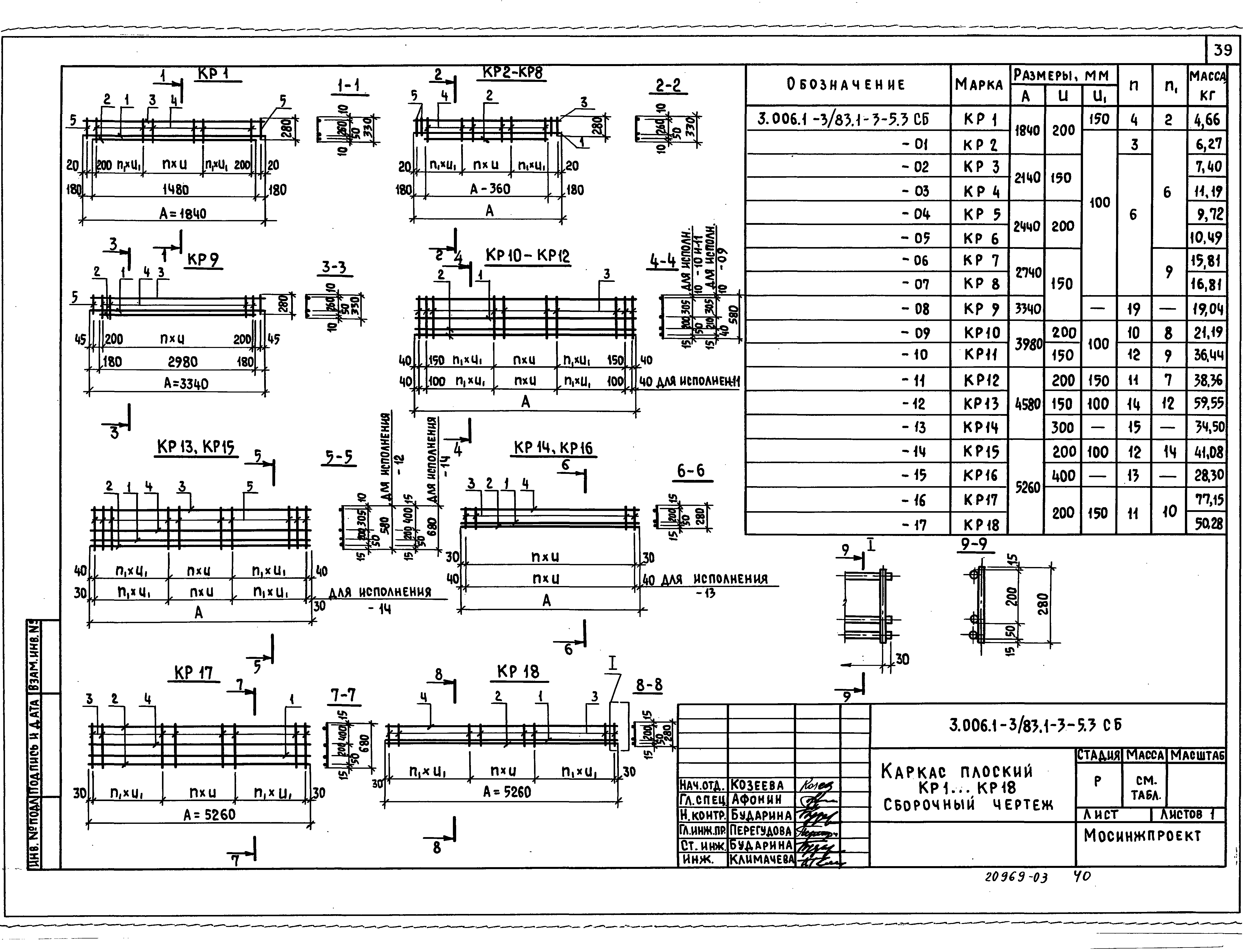 Серия 3.006.1-3/83