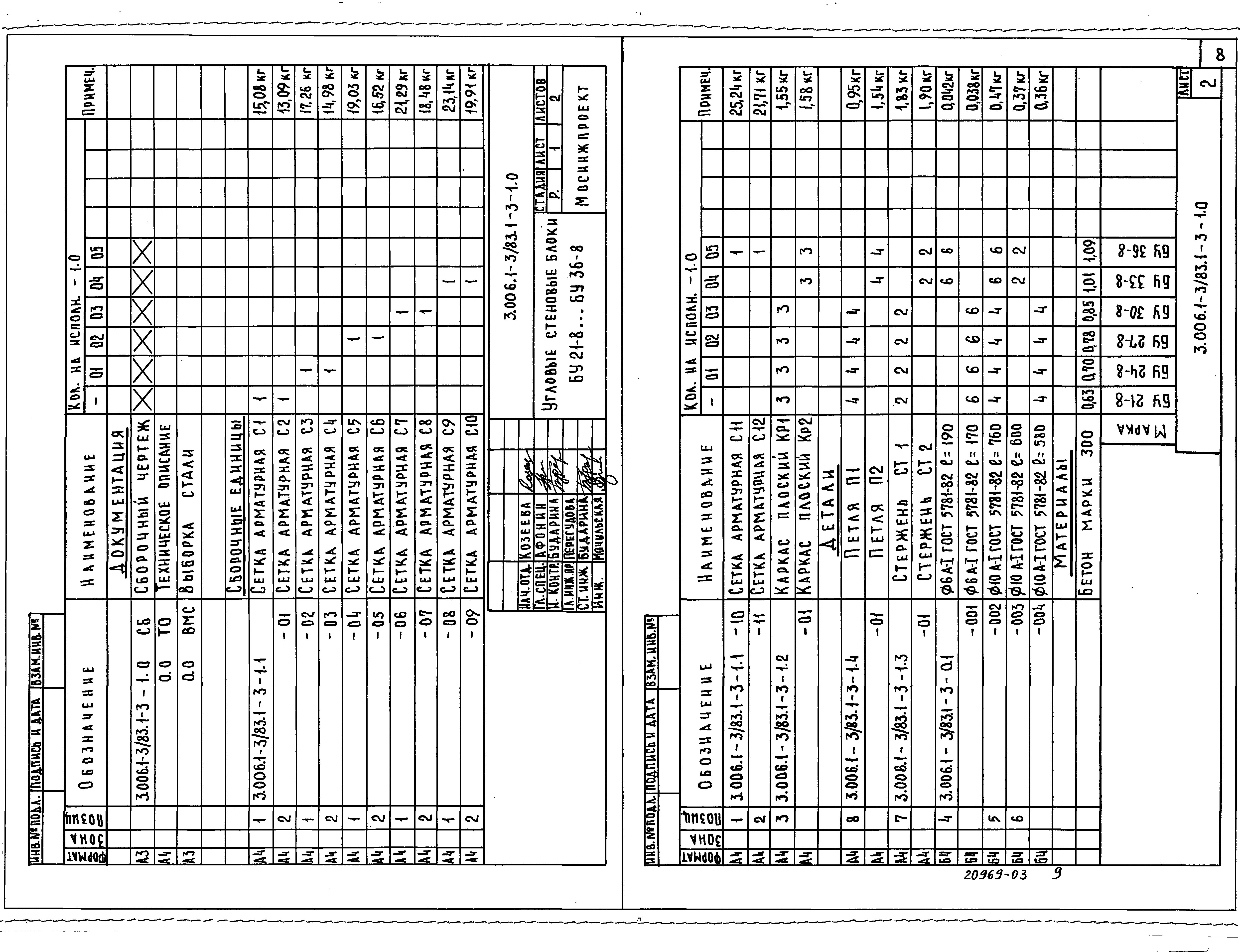 Серия 3.006.1-3/83