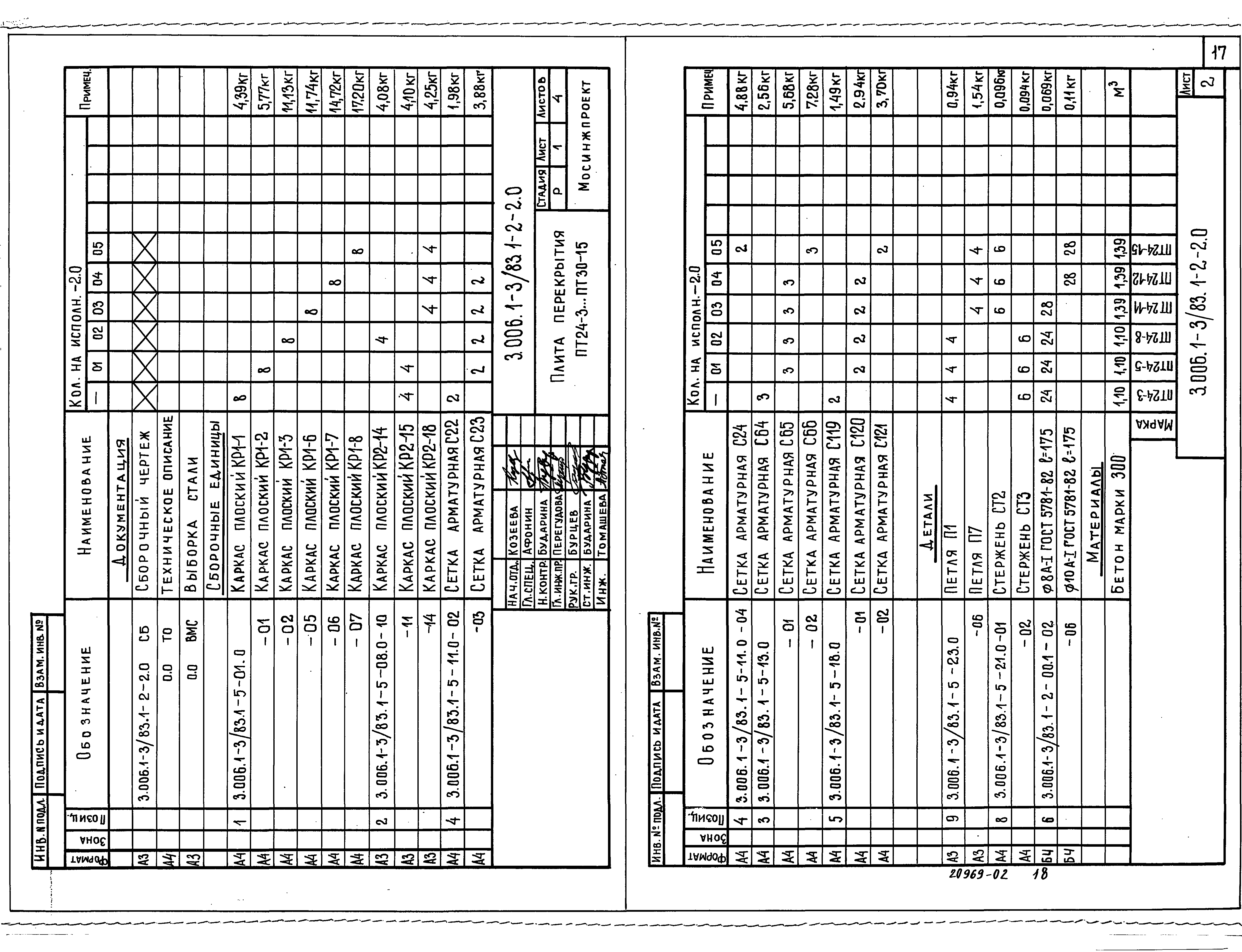 Серия 3.006.1-3/83