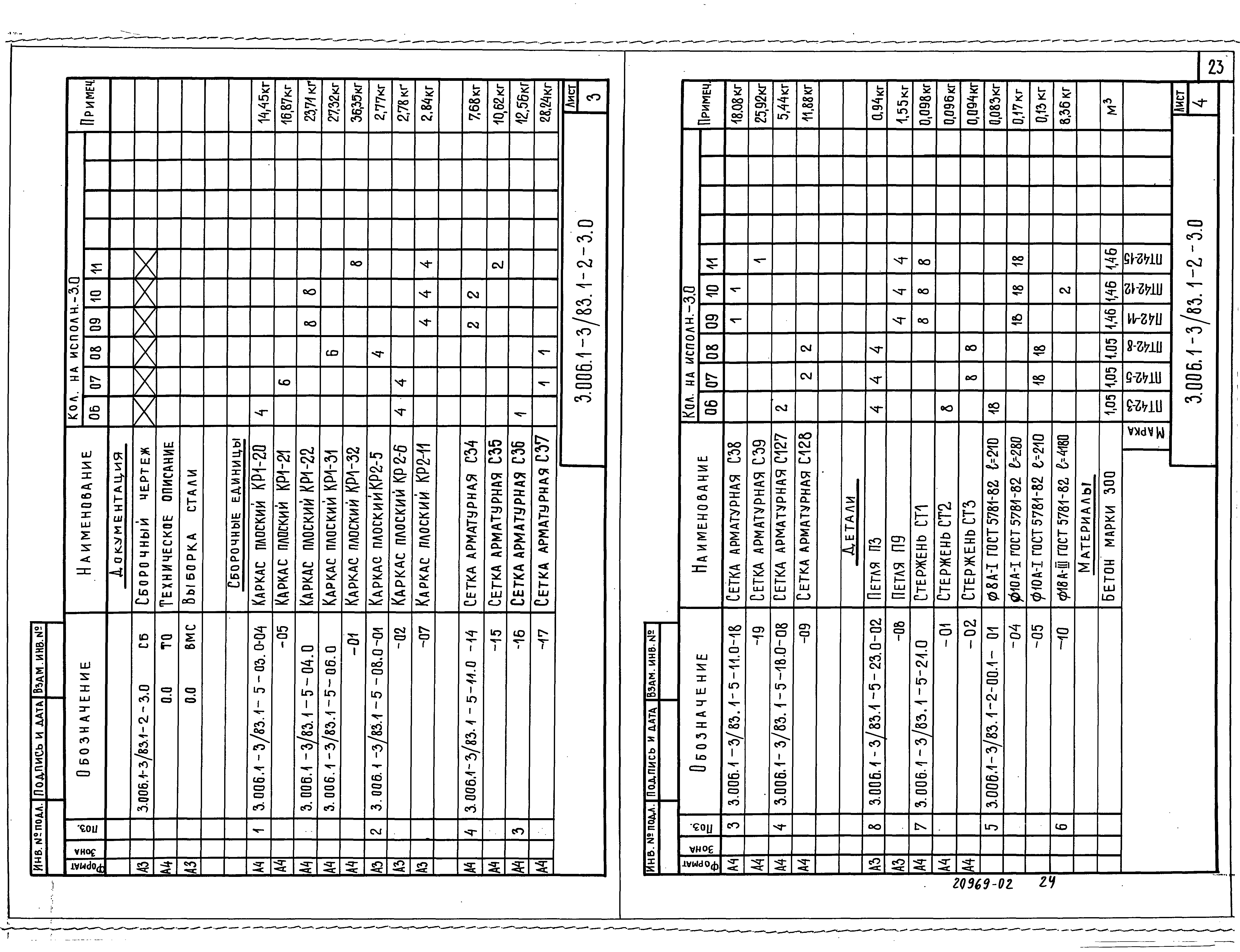 Серия 3.006.1-3/83