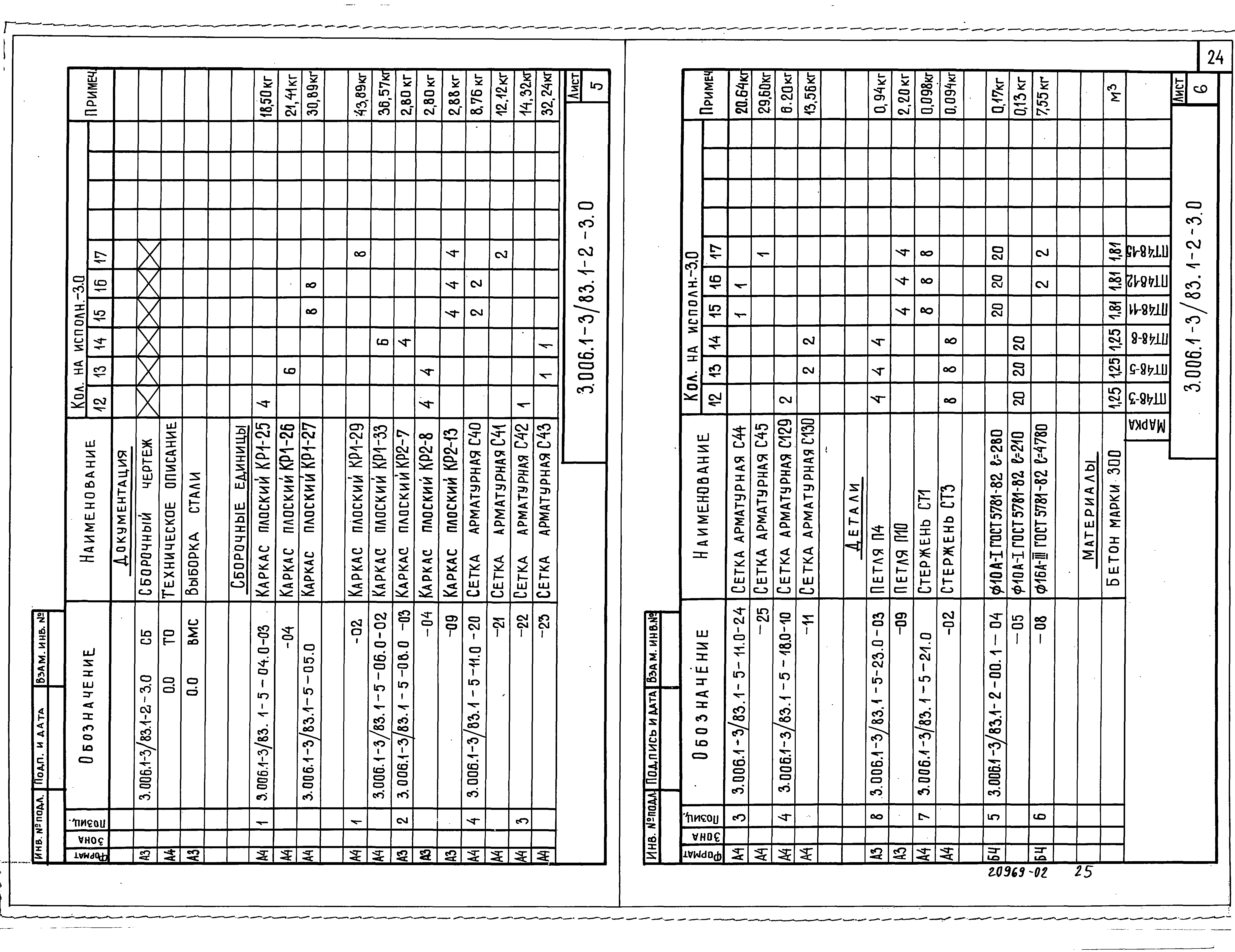 Серия 3.006.1-3/83