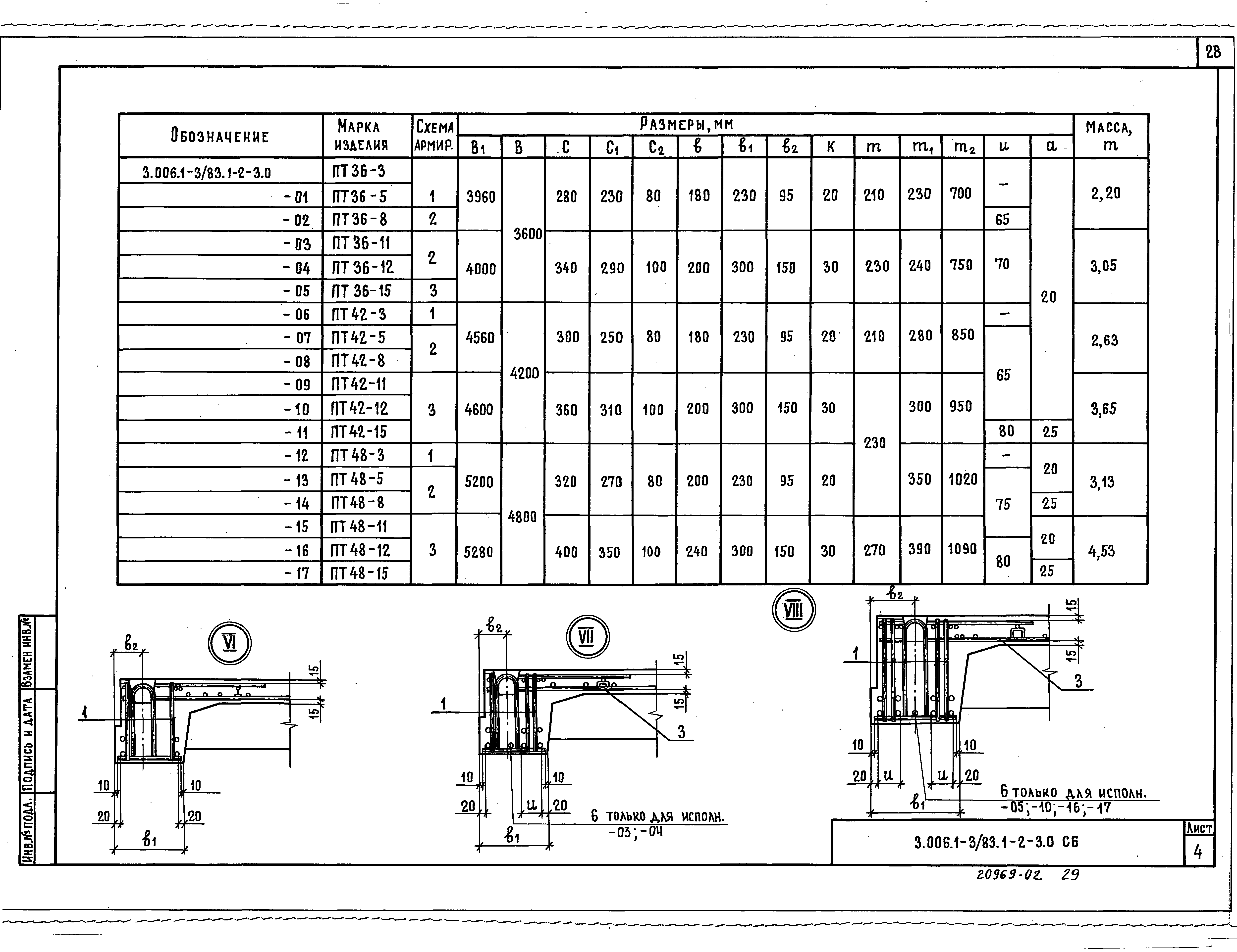 Серия 3.006.1-3/83