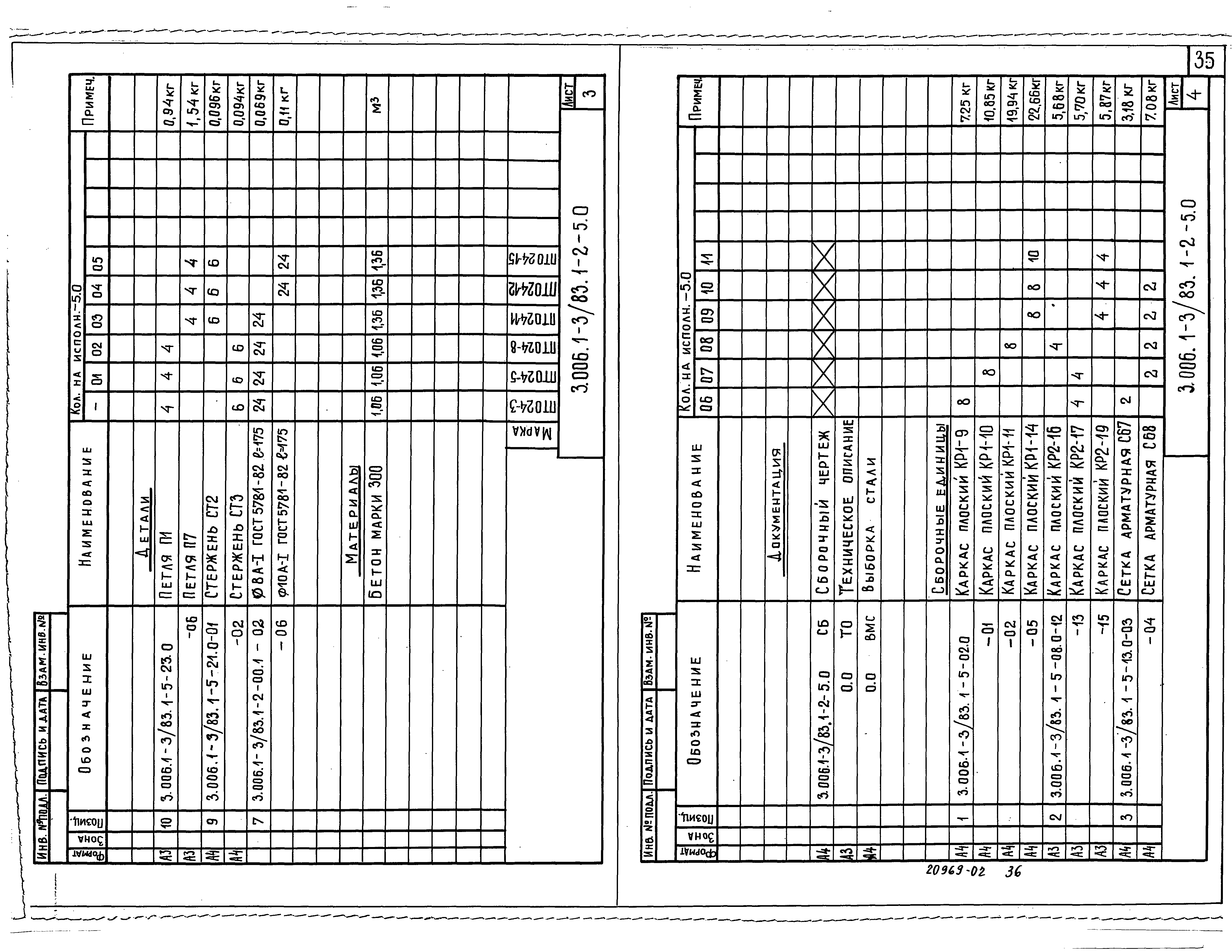 Серия 3.006.1-3/83