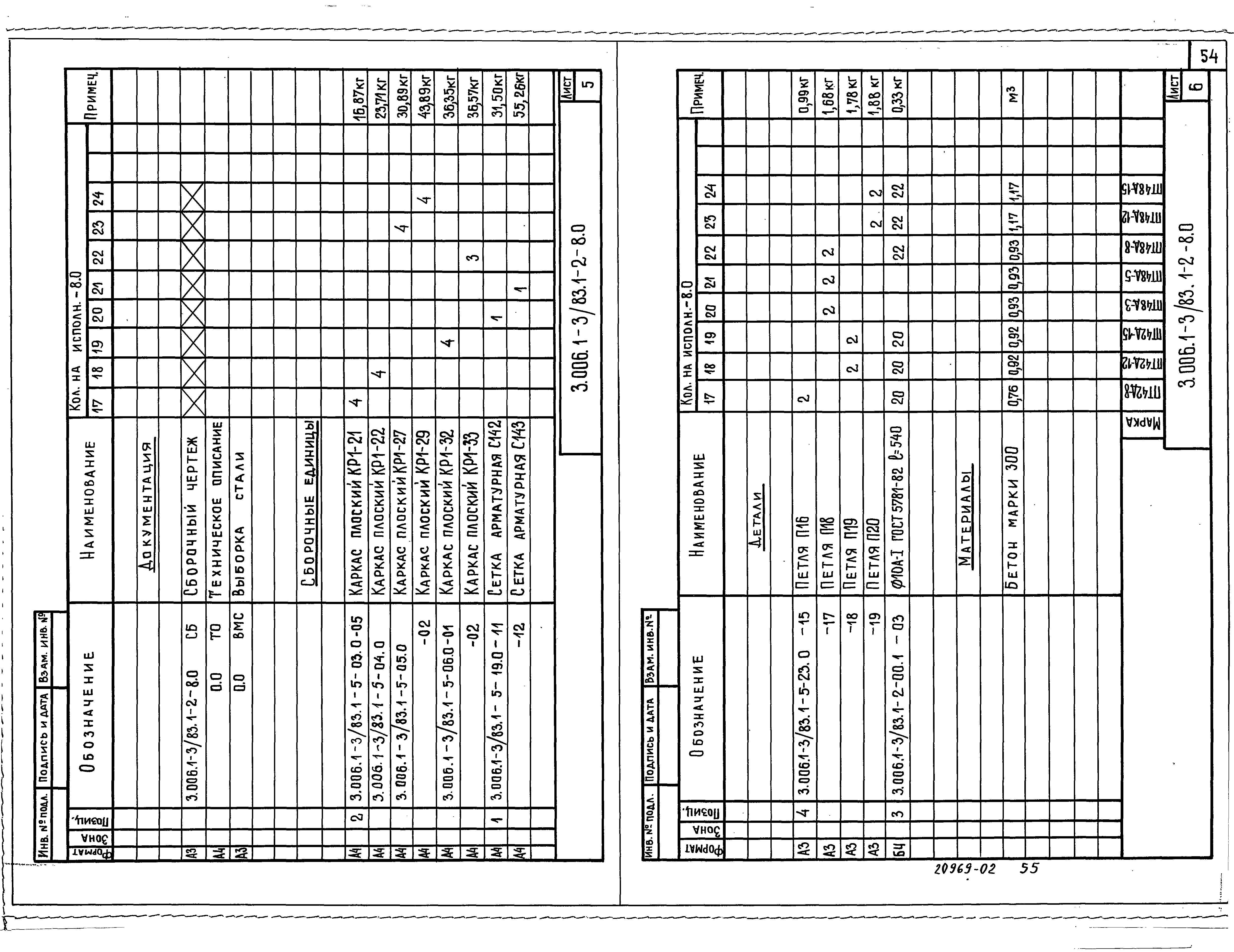 Серия 3.006.1-3/83