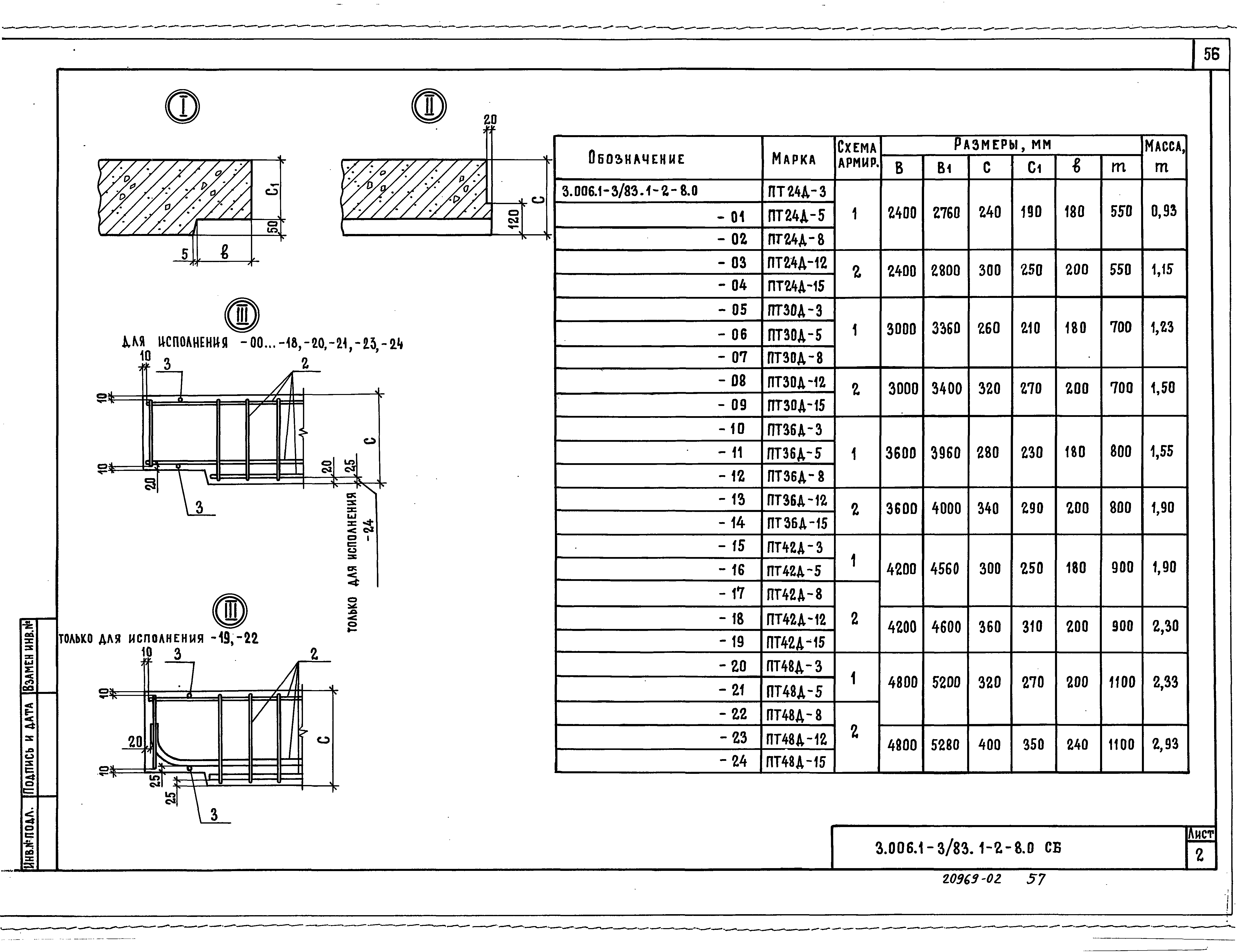 Серия 3.006.1-3/83