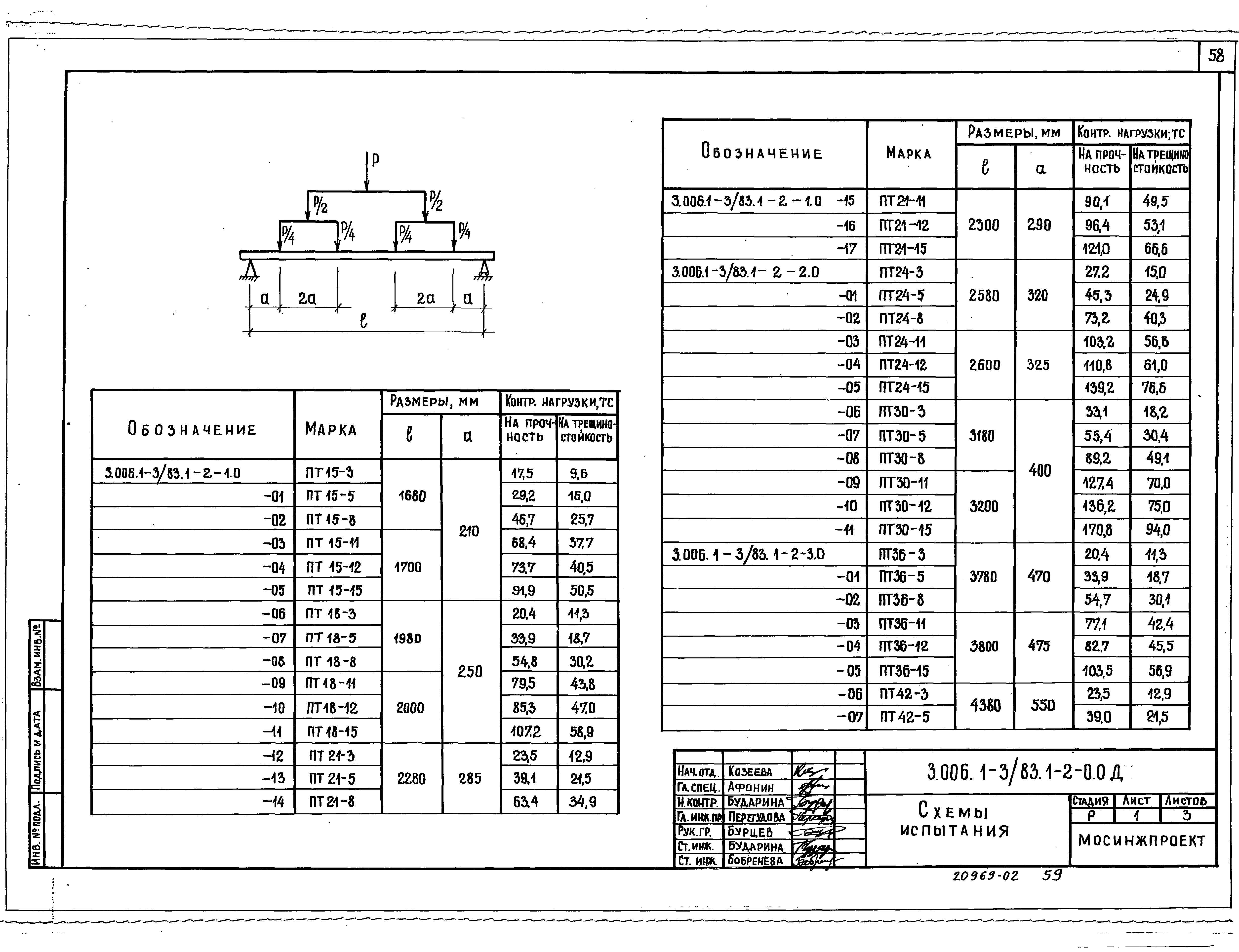 Серия 3.006.1-3/83