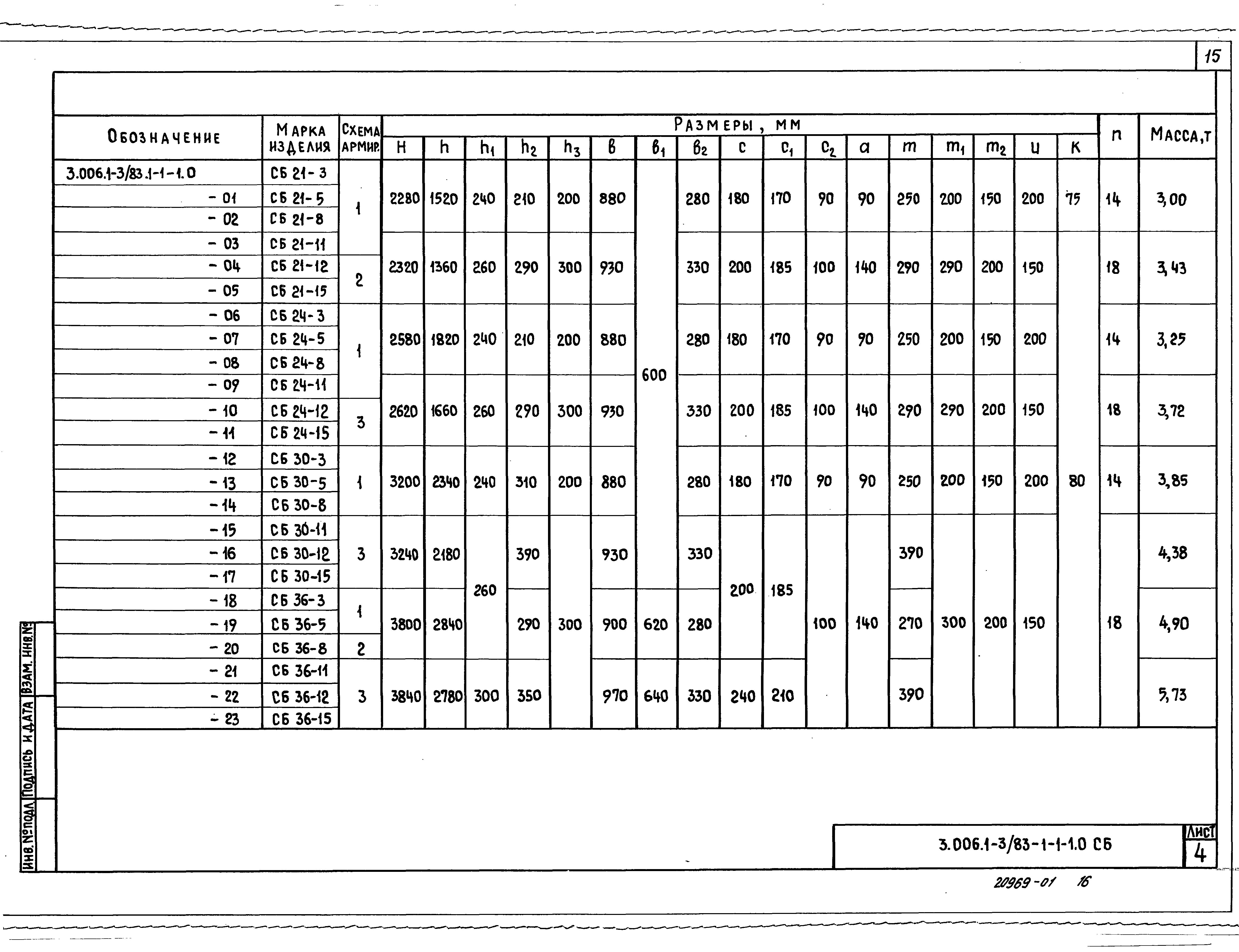 Серия 3.006.1-3/83