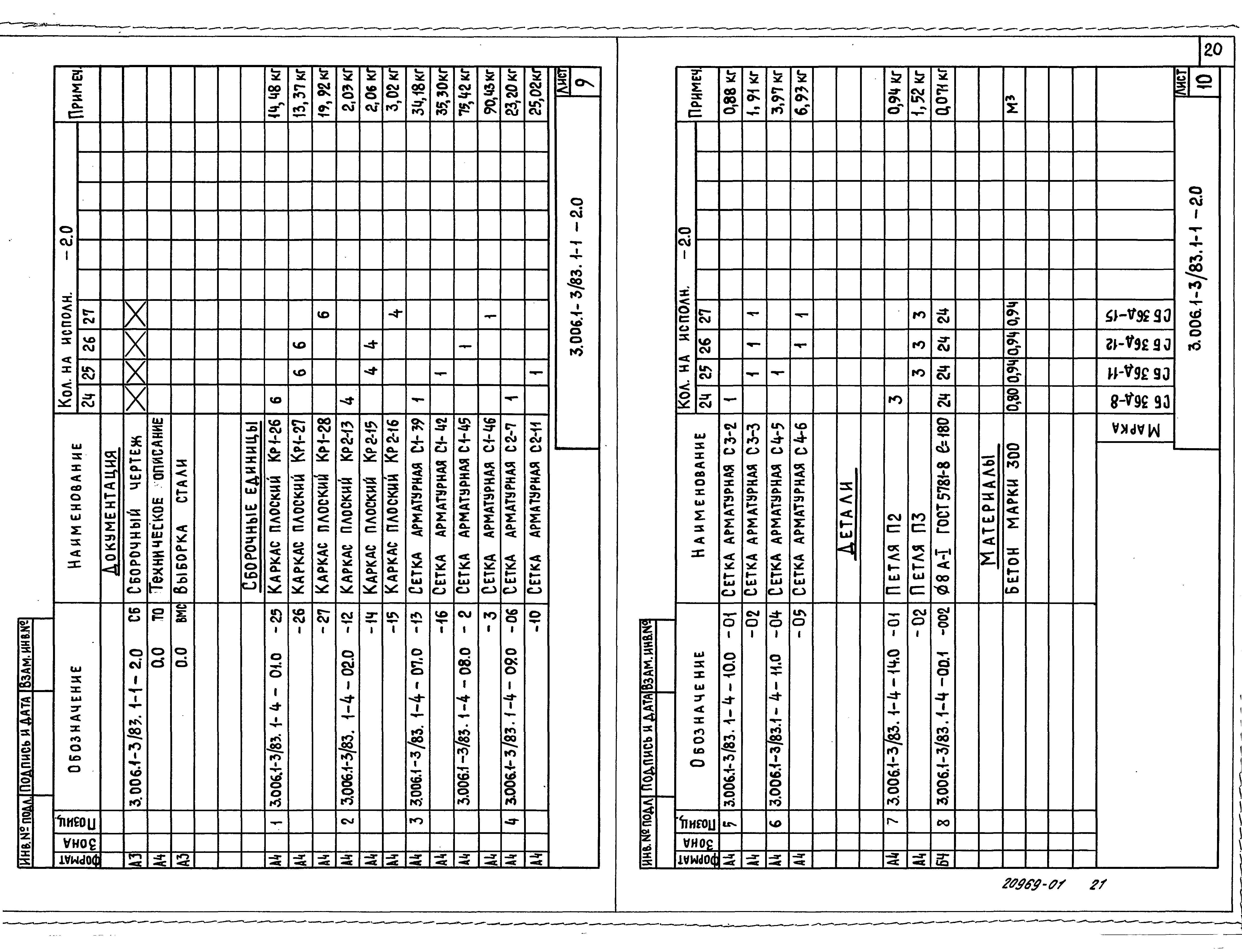 Серия 3.006.1-3/83