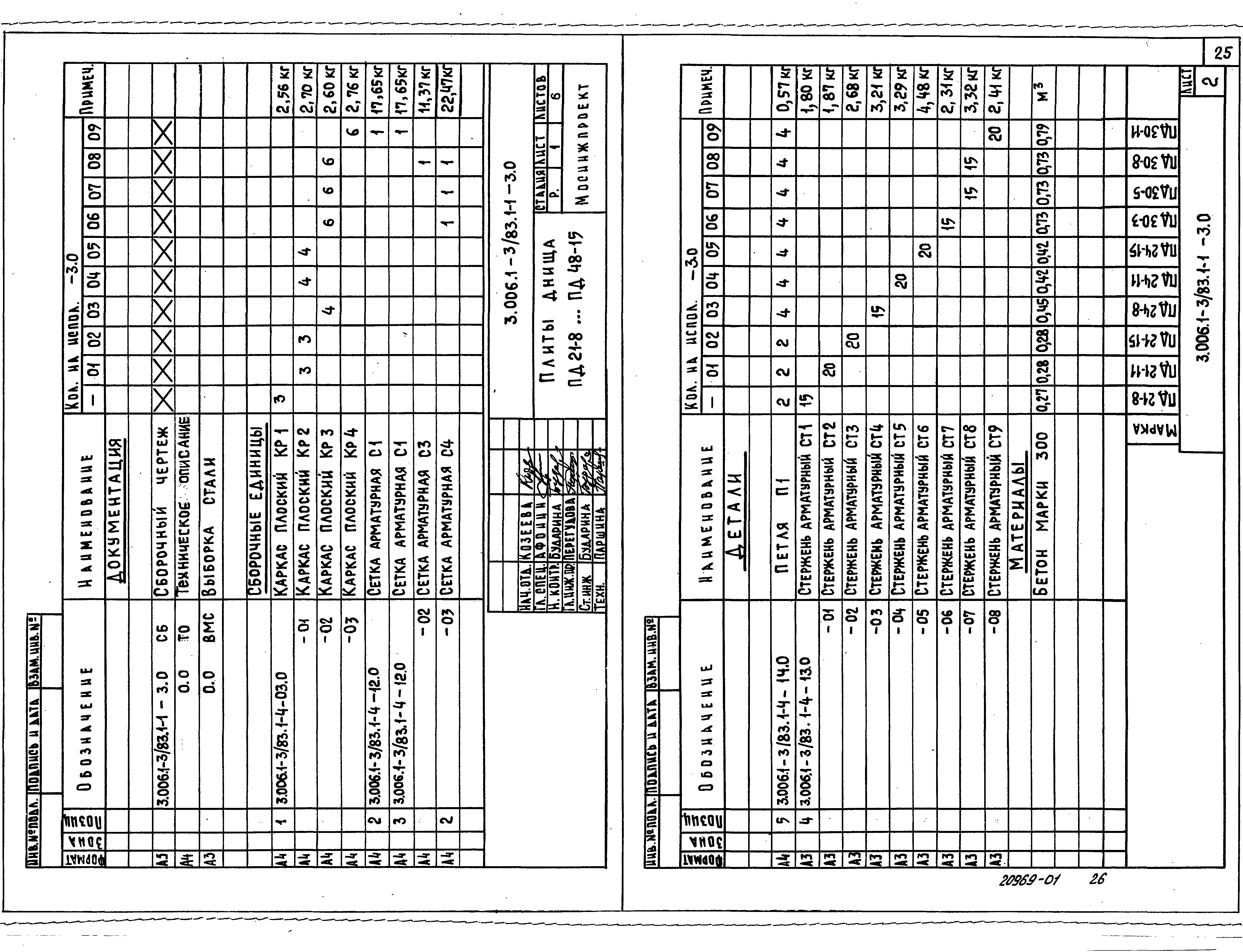 Серия 3.006.1-3/83