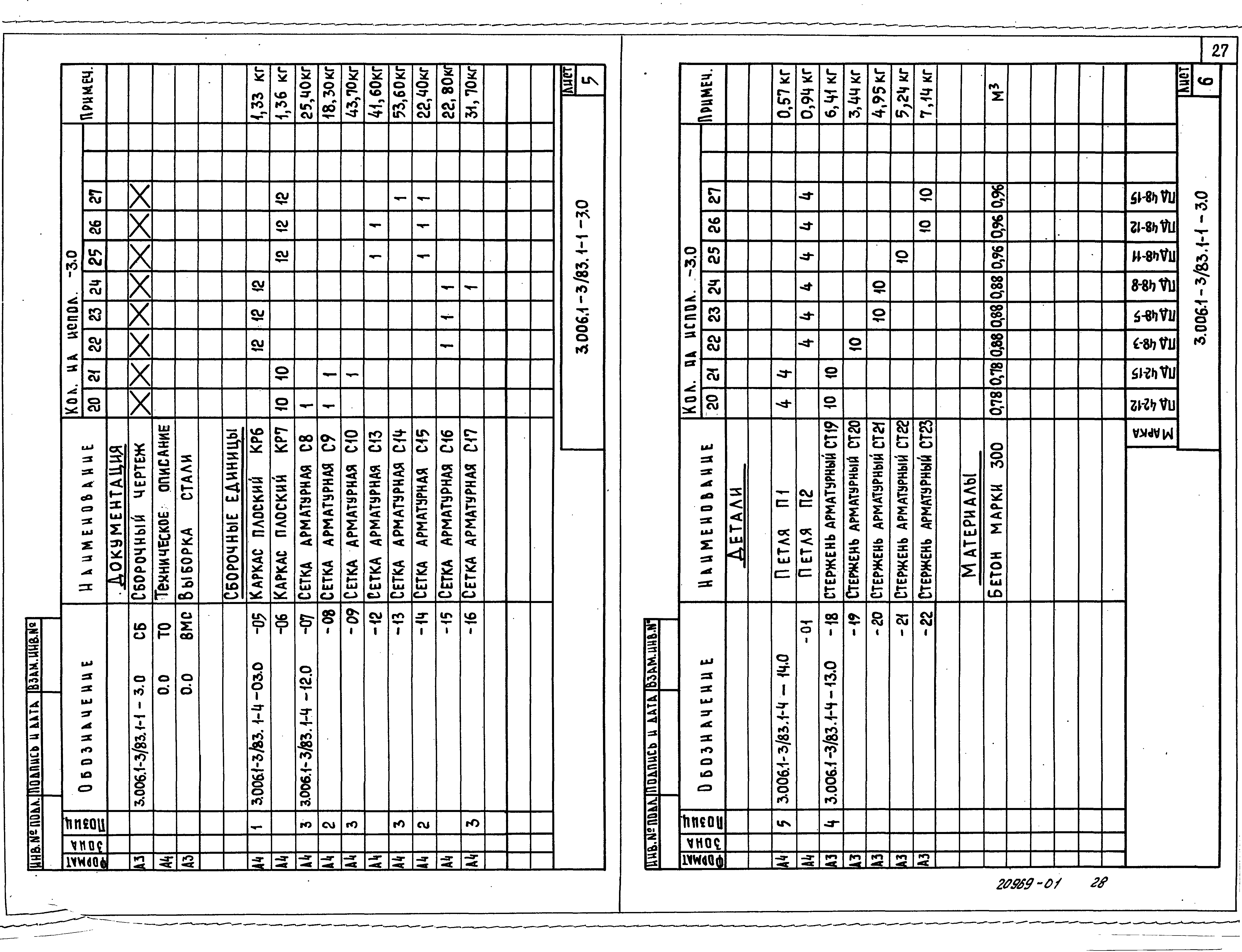 Серия 3.006.1-3/83