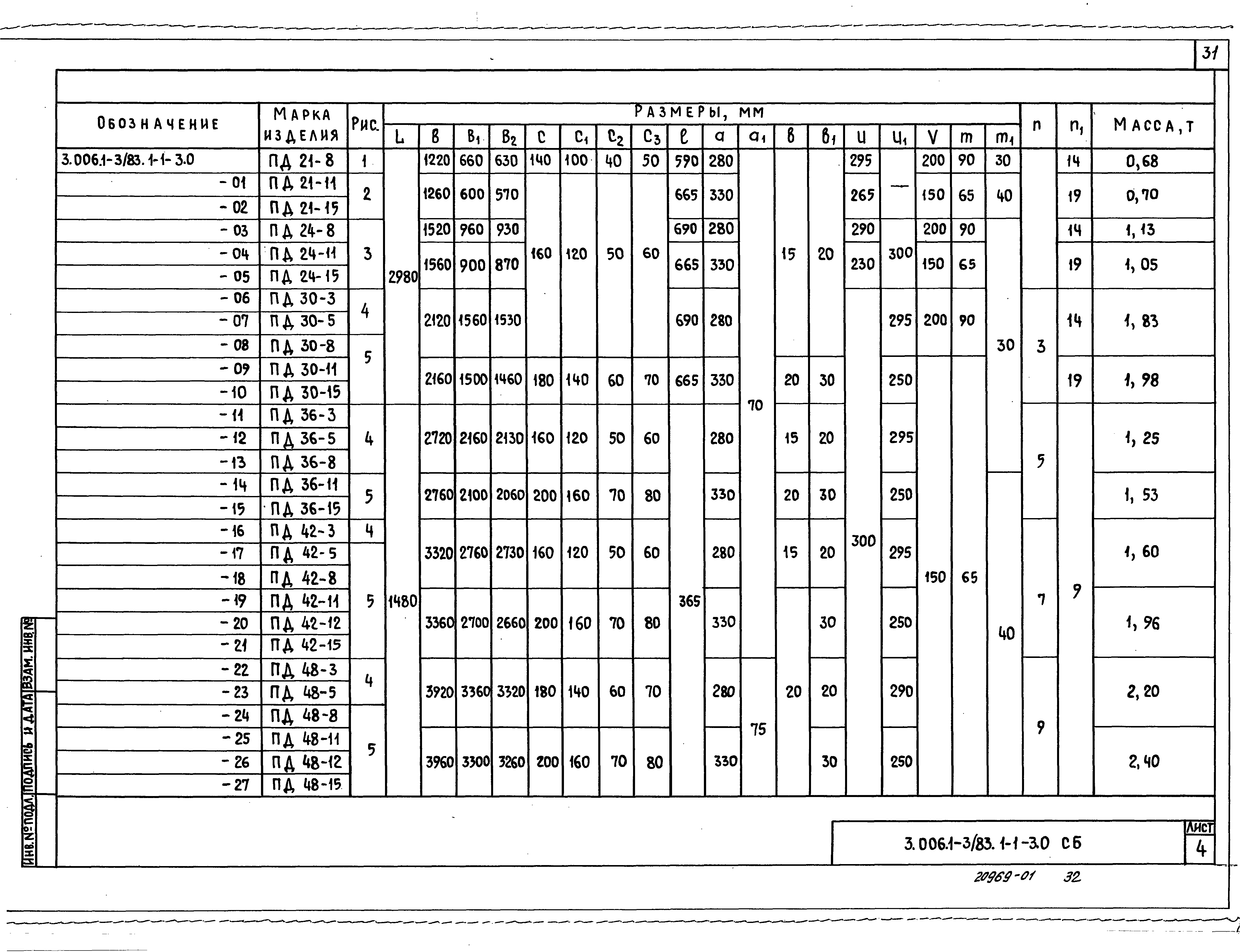 Серия 3.006.1-3/83