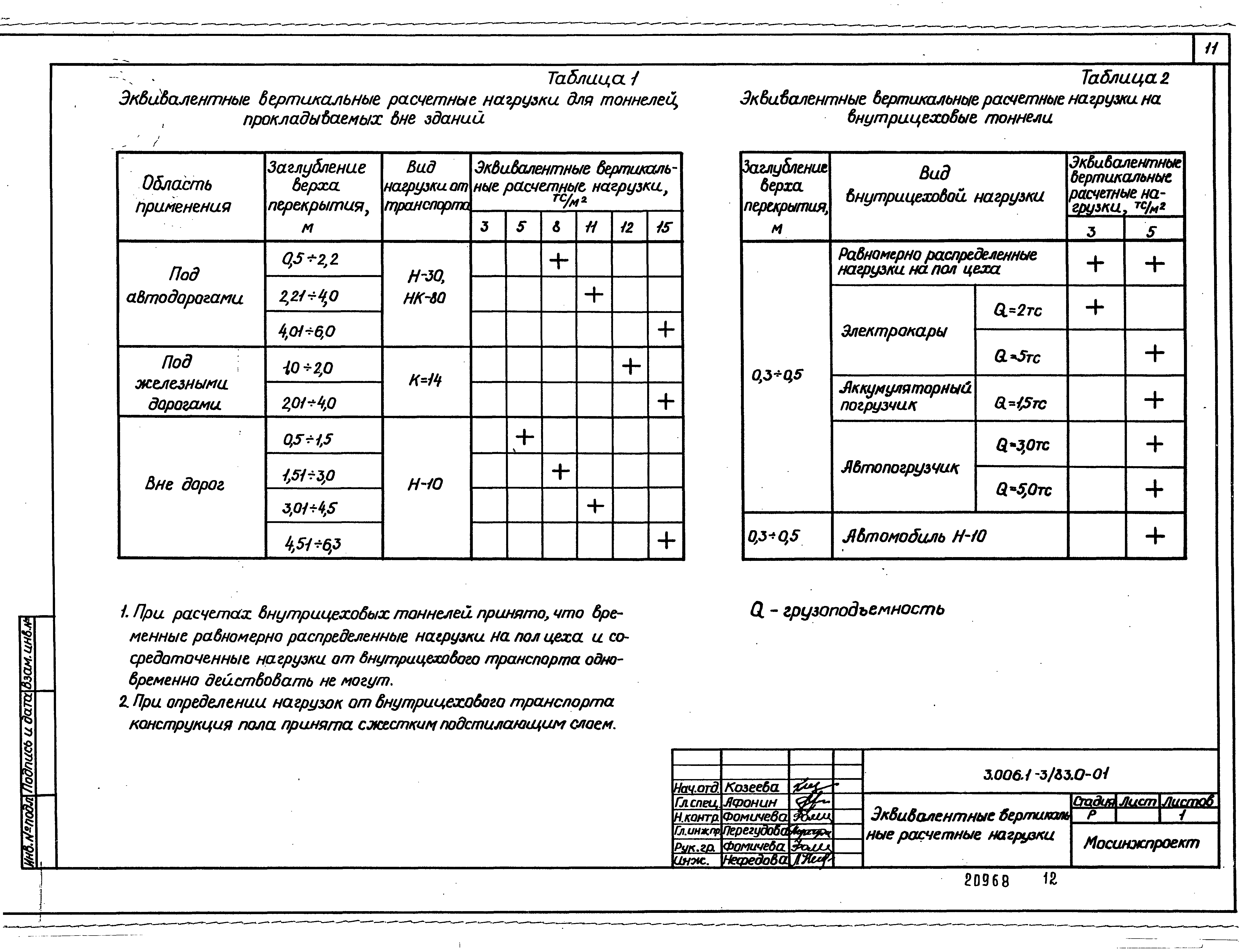 Серия 3.006.1-3/83