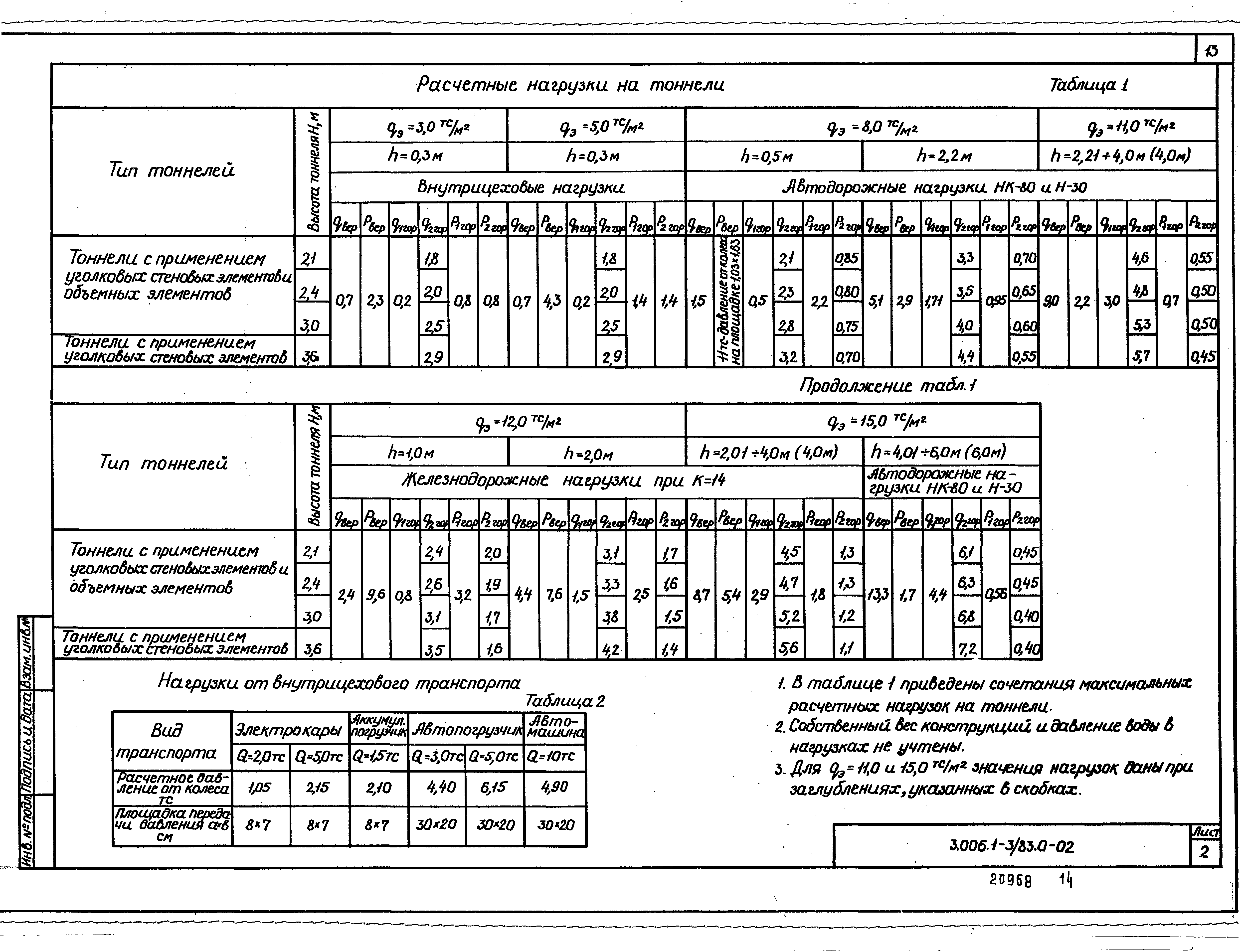 Серия 3.006.1-3/83