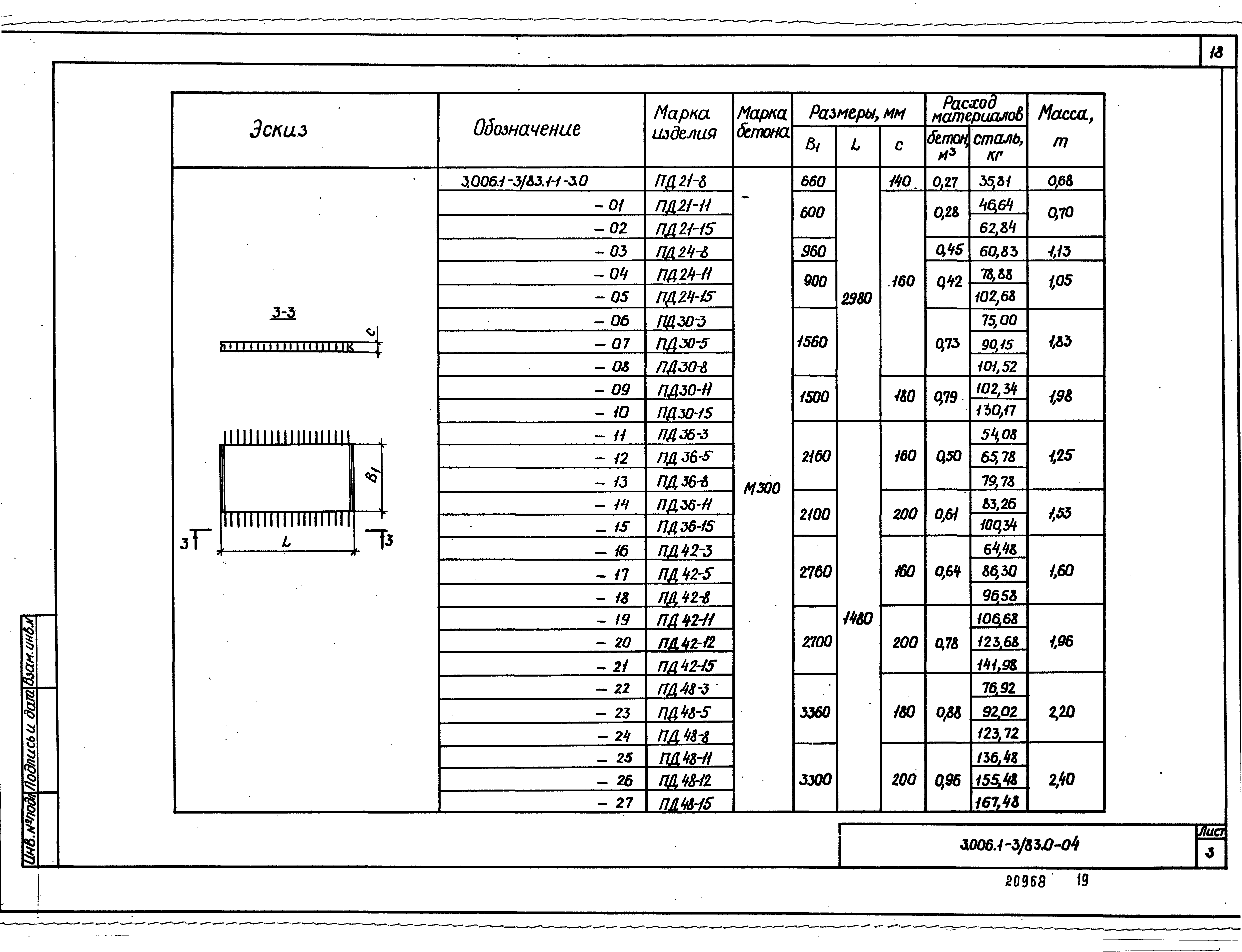 Серия 3.006.1-3/83