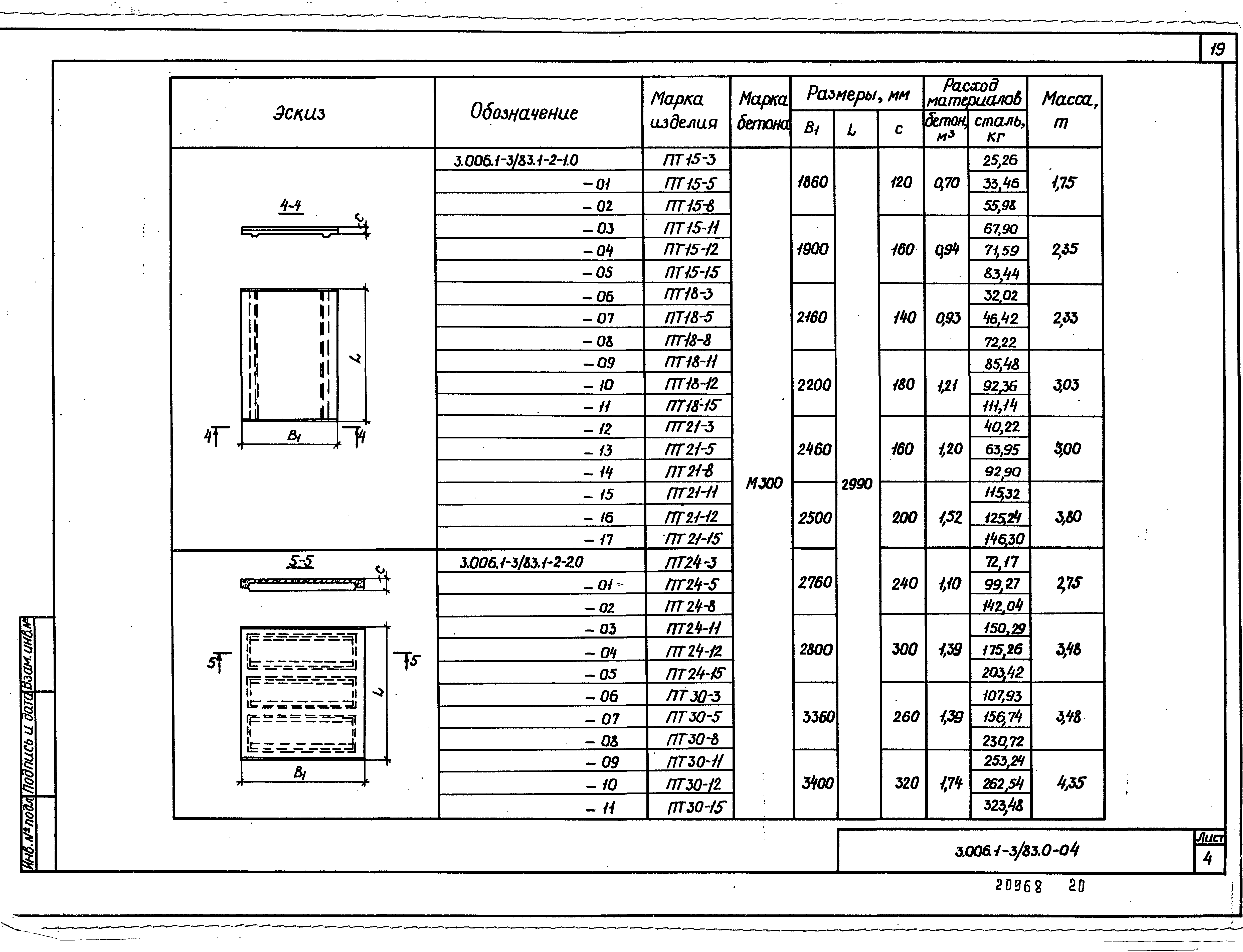 Серия 3.006.1-3/83