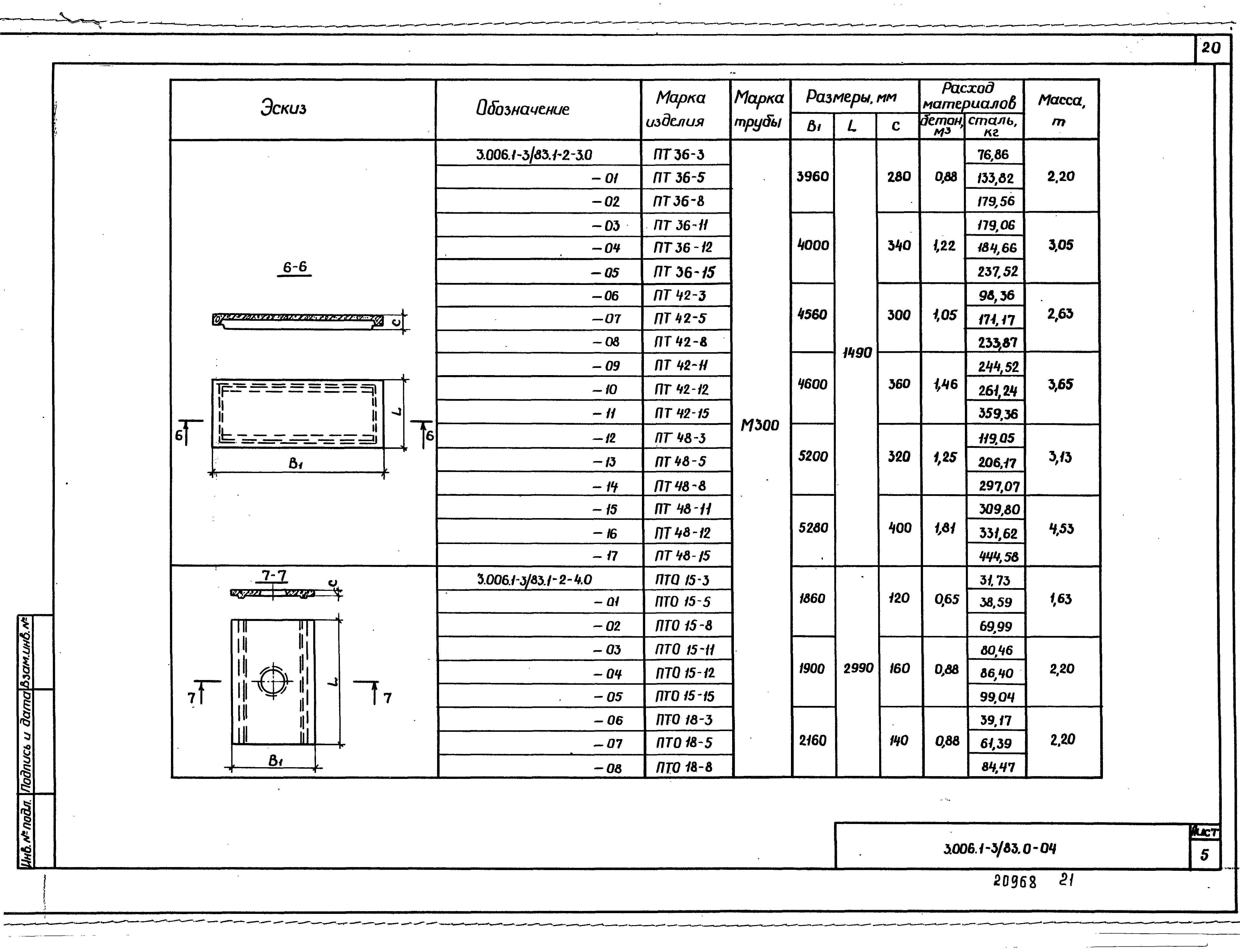 Серия 3.006.1-3/83