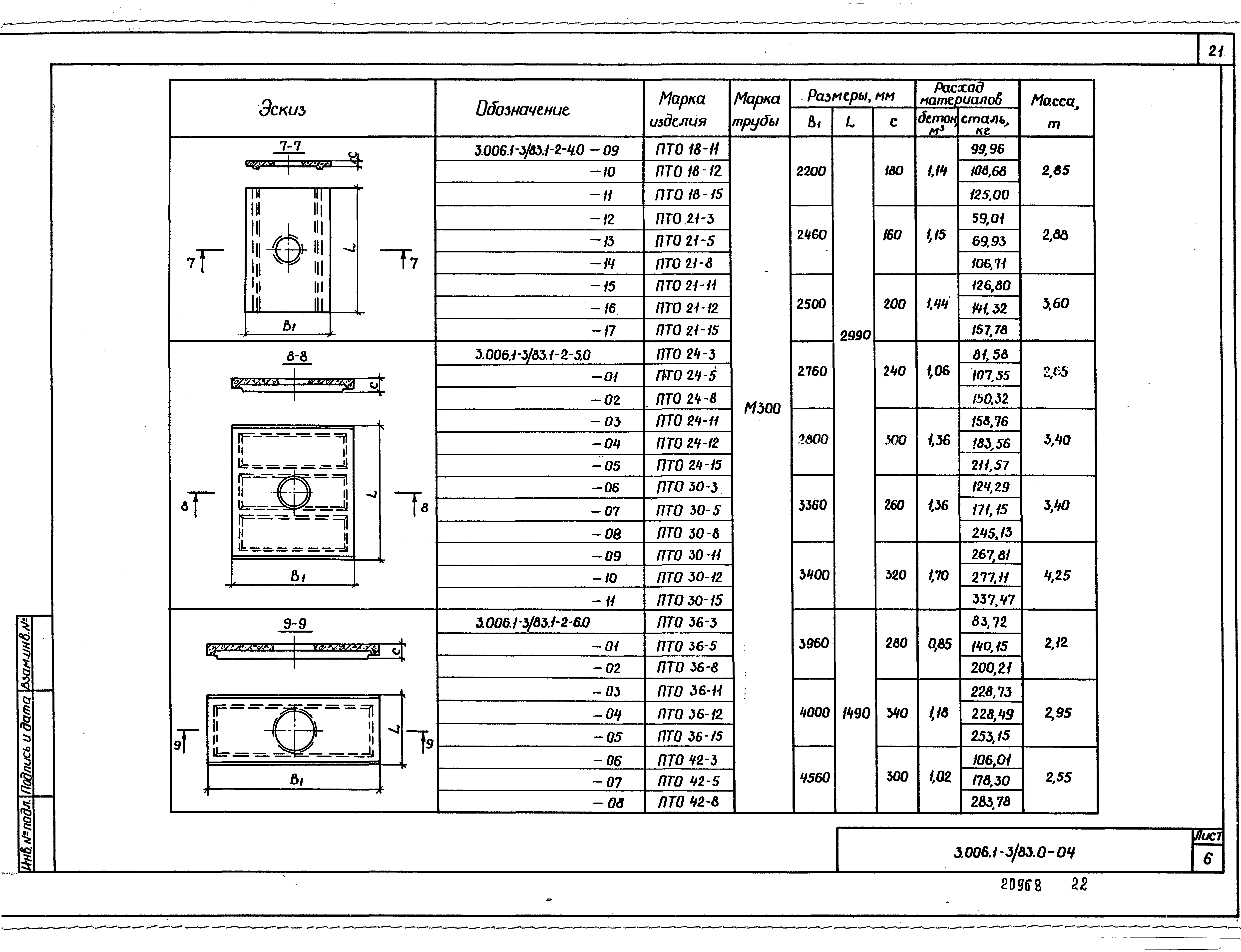 Серия 3.006.1-3/83