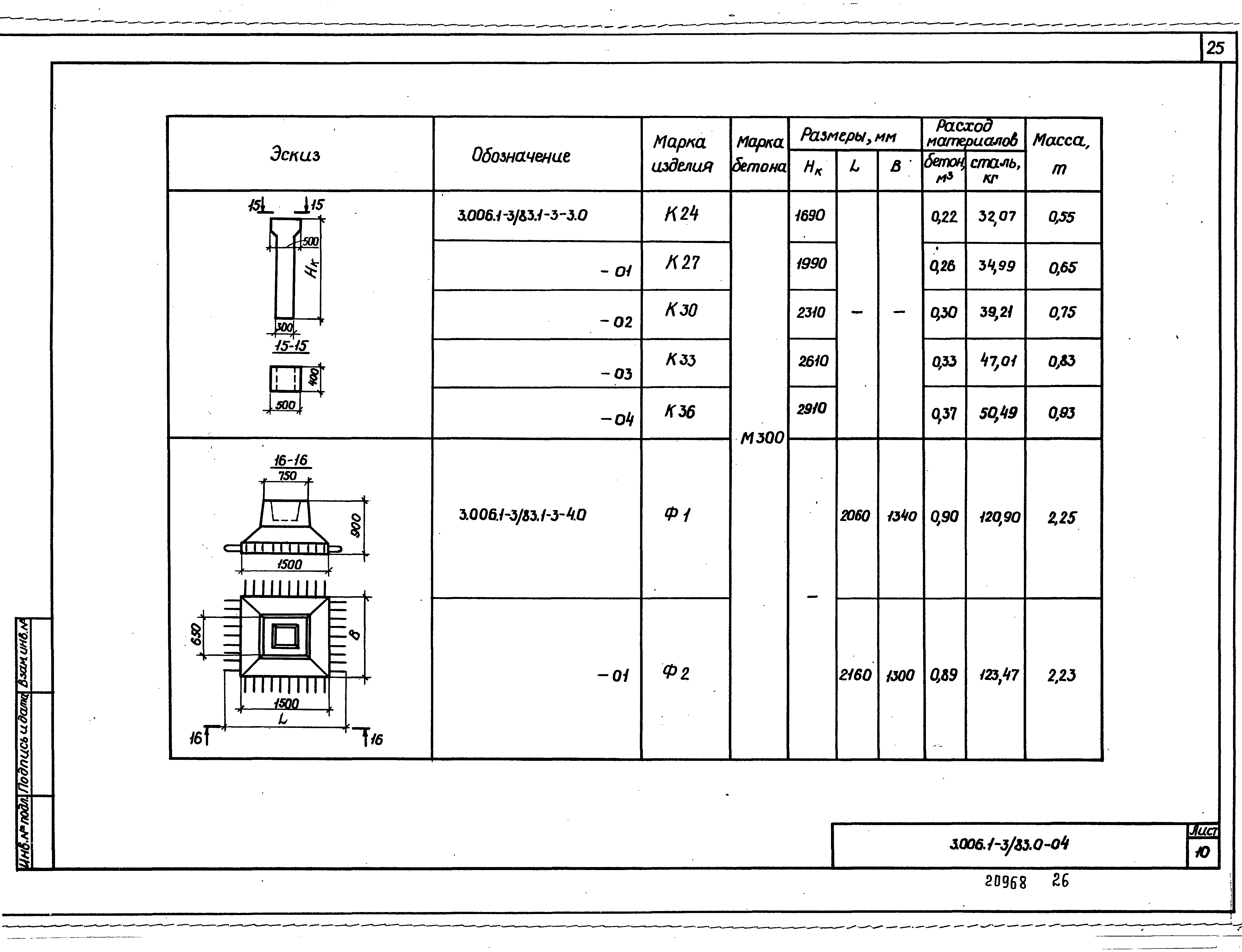 Серия 3.006.1-3/83