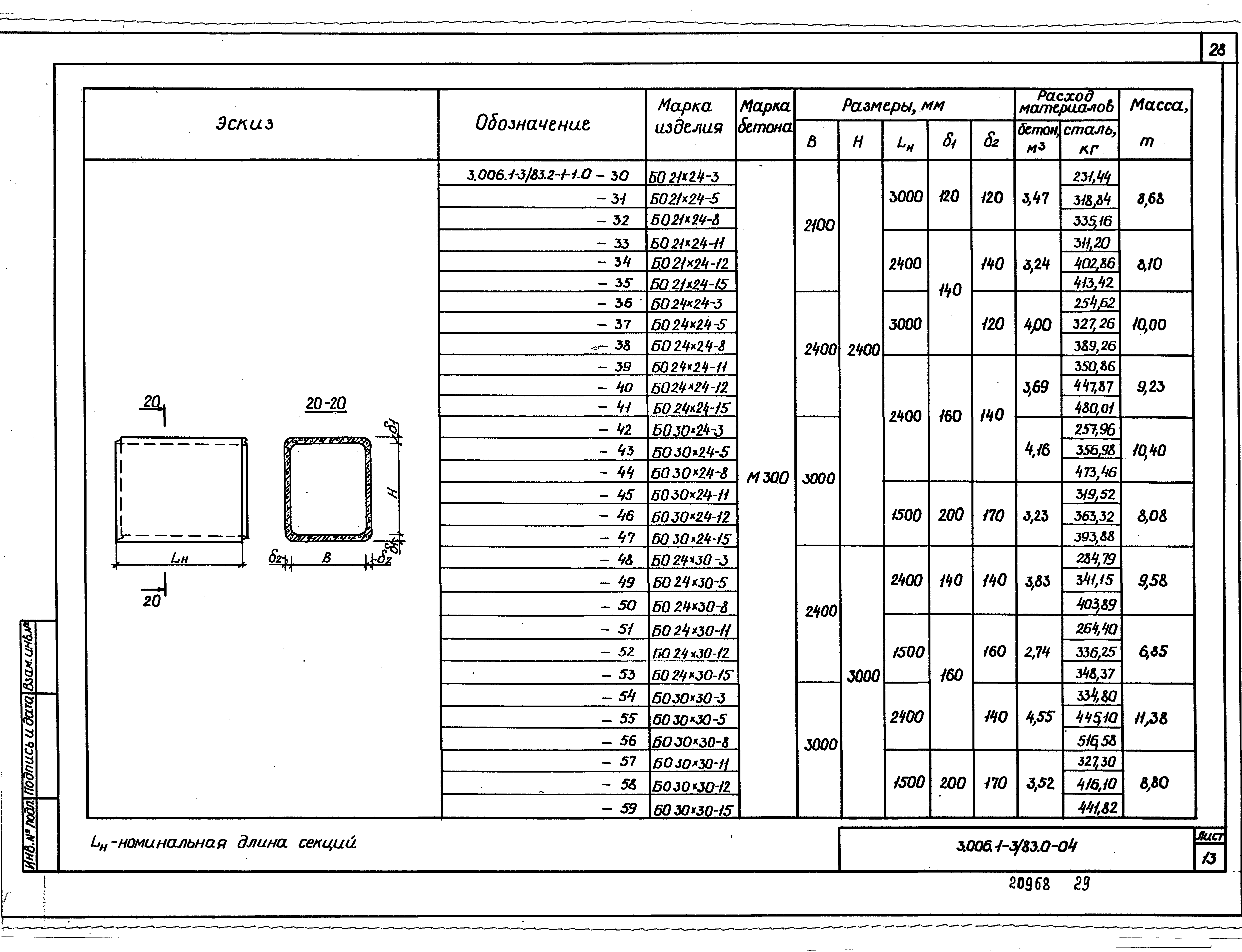 Серия 3.006.1-3/83