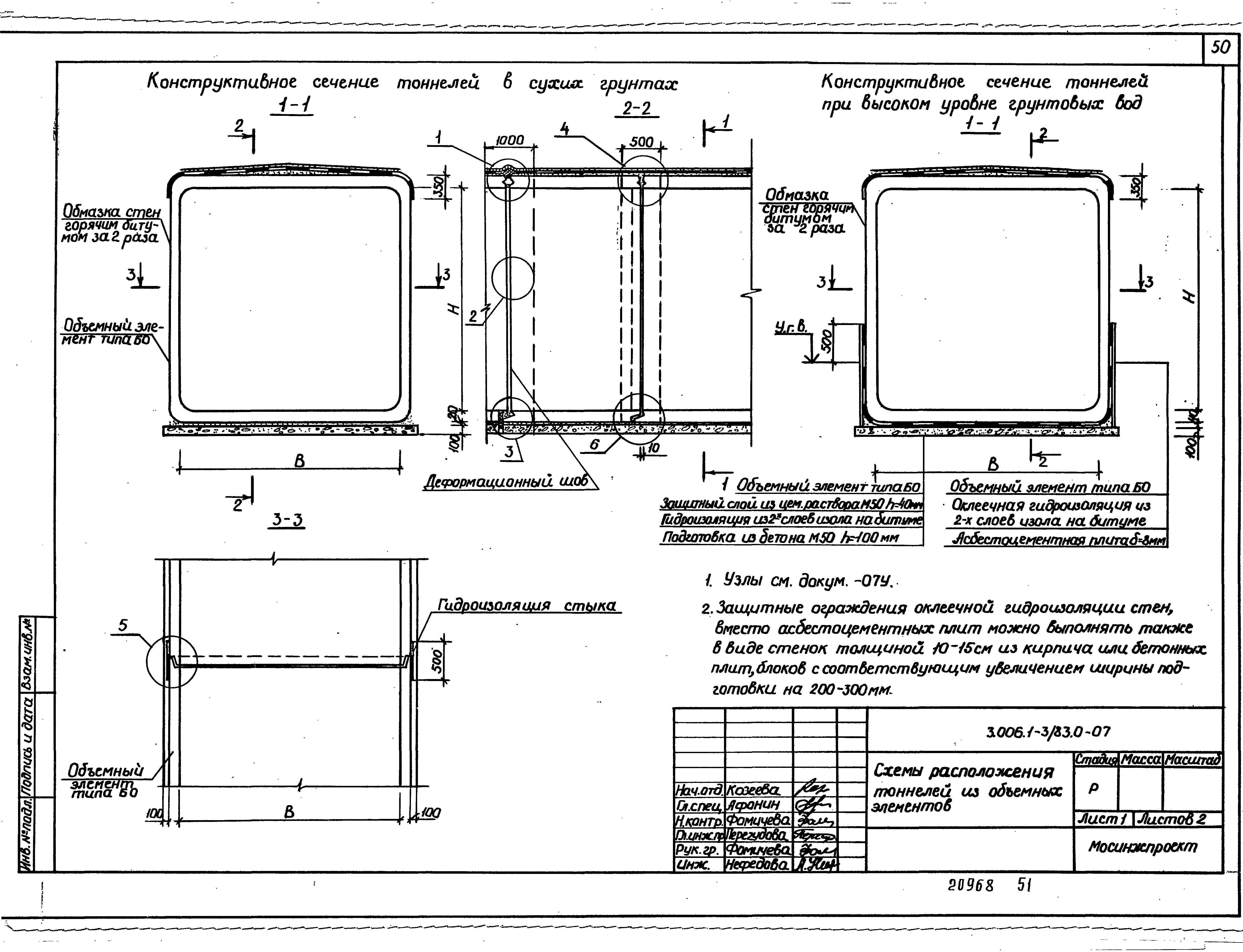 Серия 3.006.1-3/83