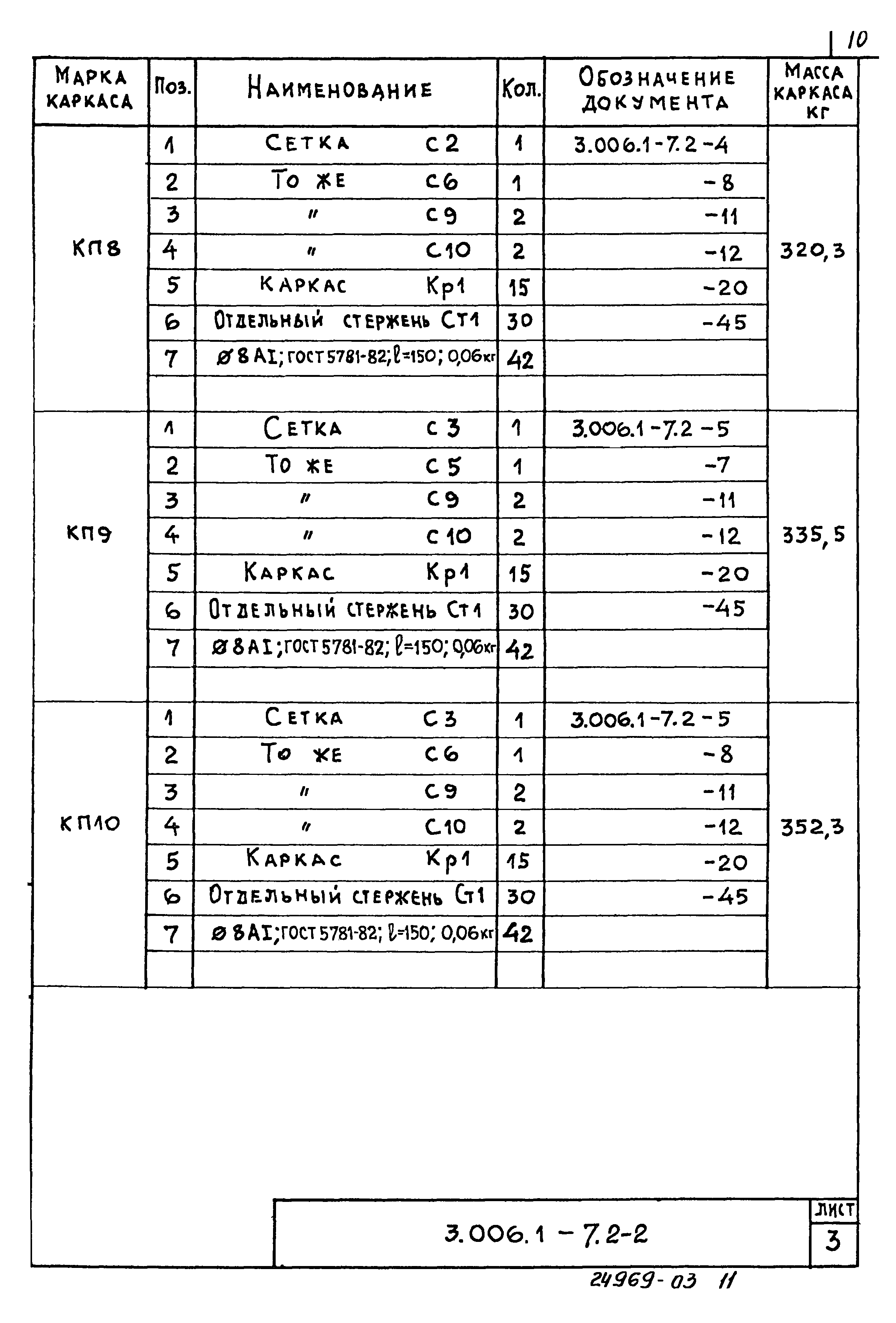 Серия 3.006.1-7