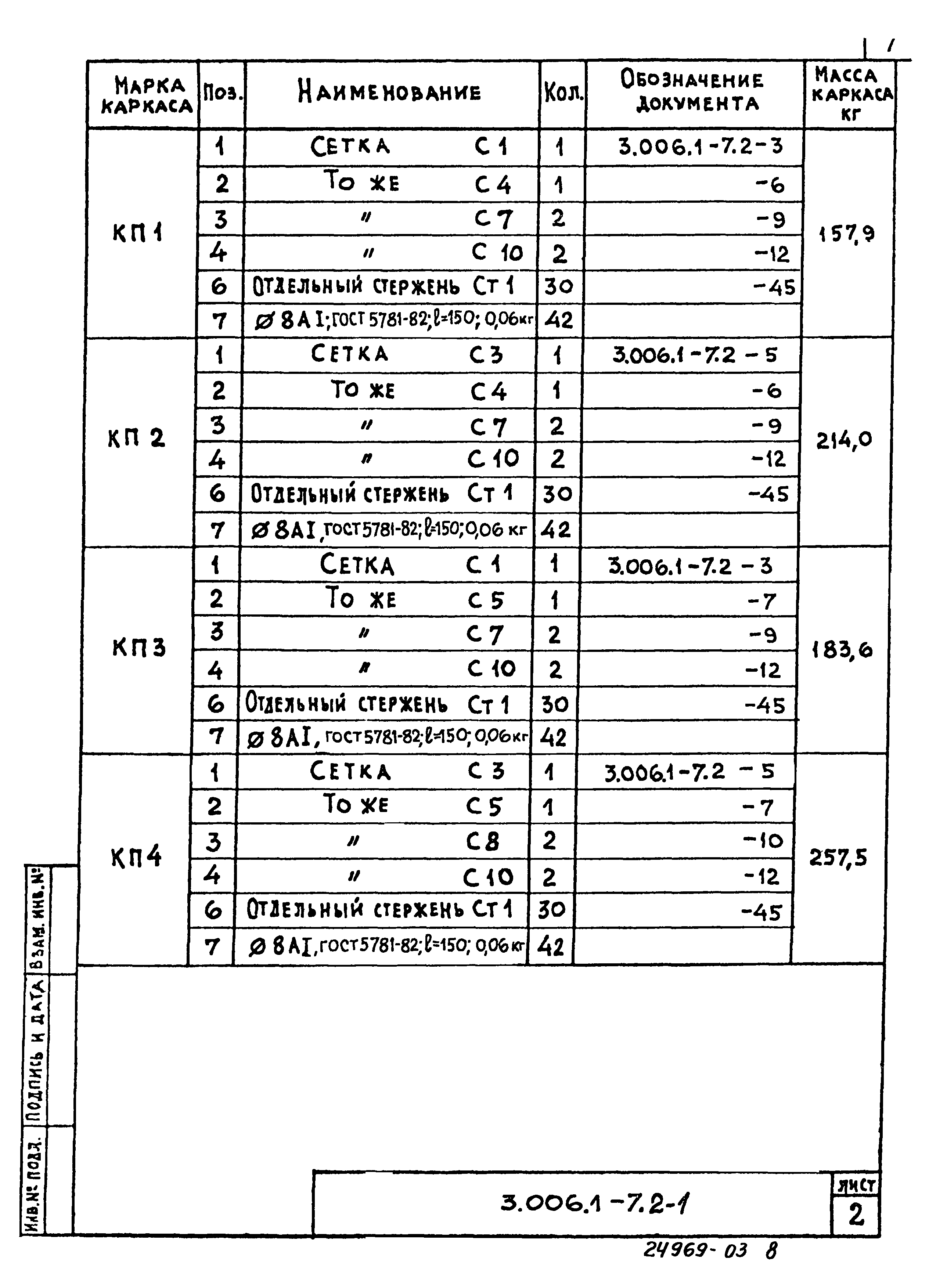 Серия 3.006.1-7