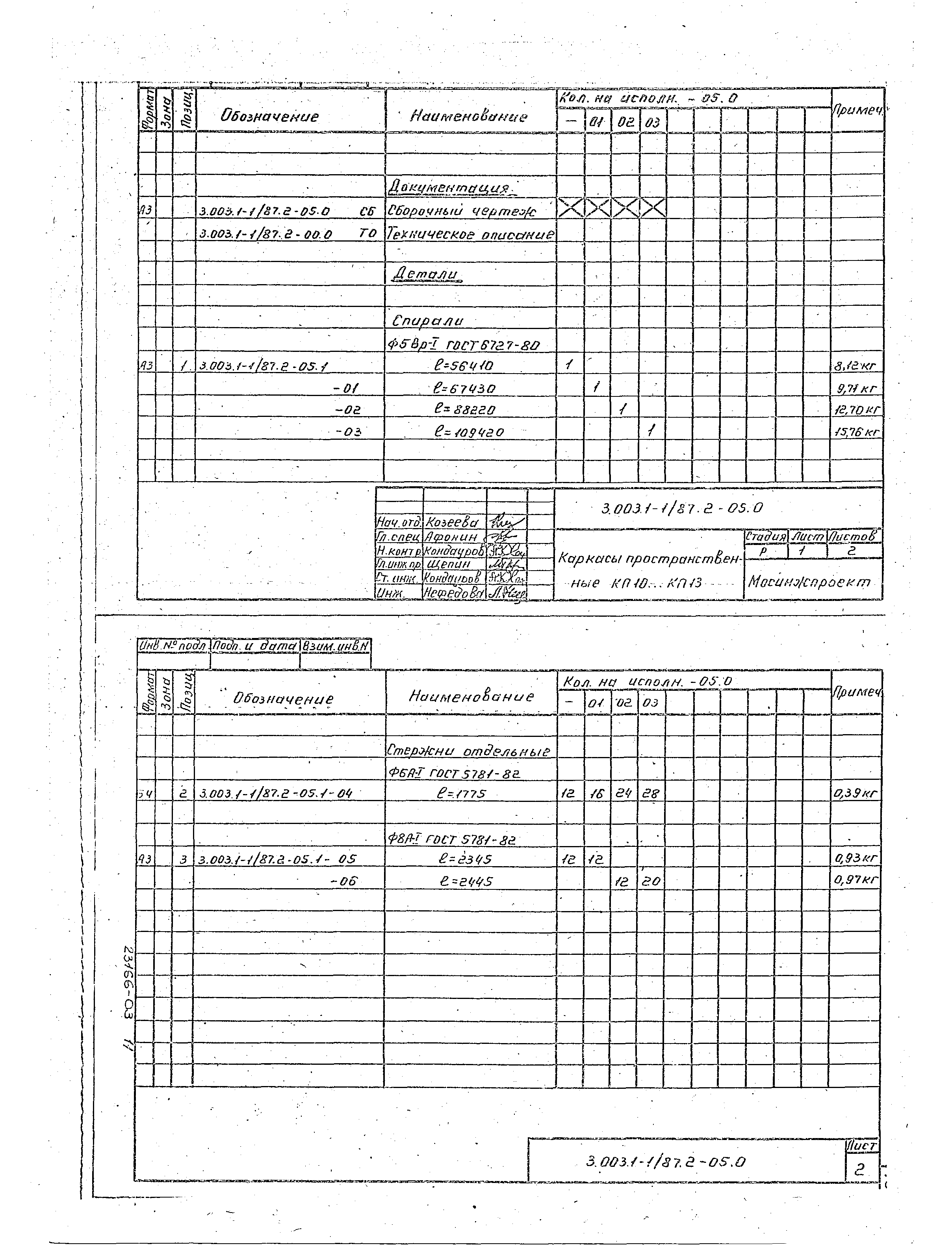 Серия 3.003.1-1/87