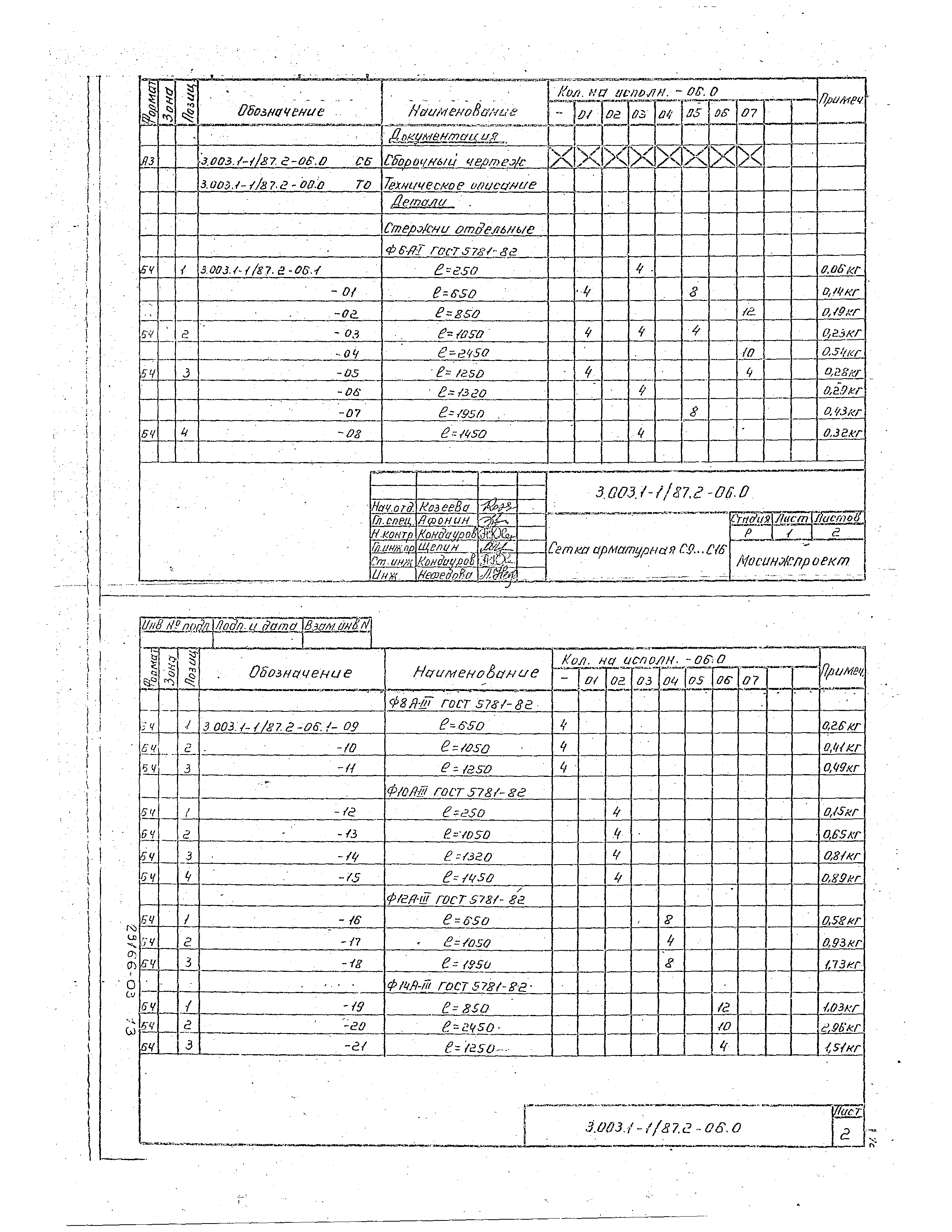 Серия 3.003.1-1/87