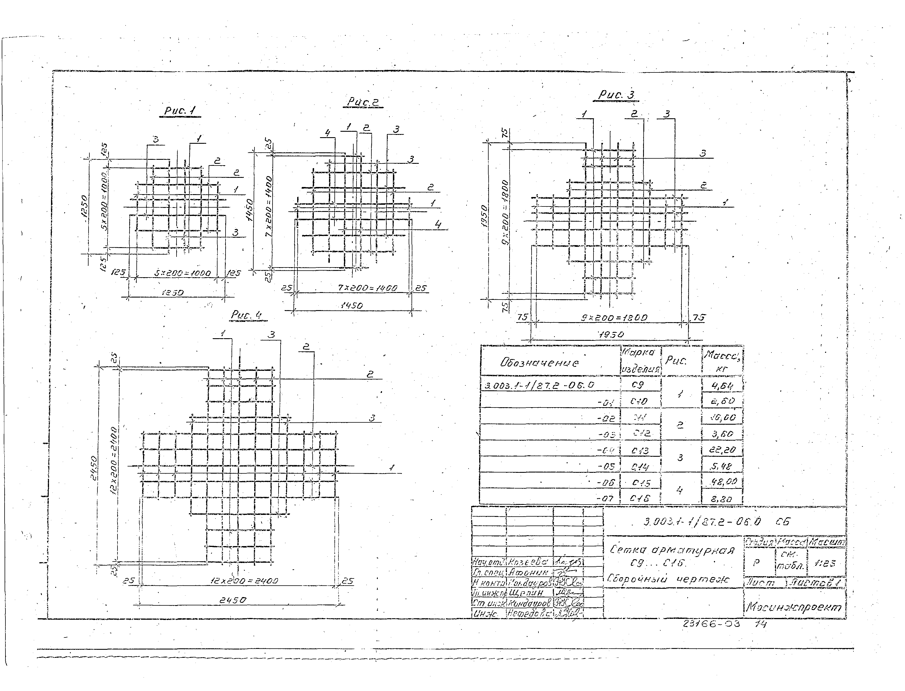 Серия 3.003.1-1/87