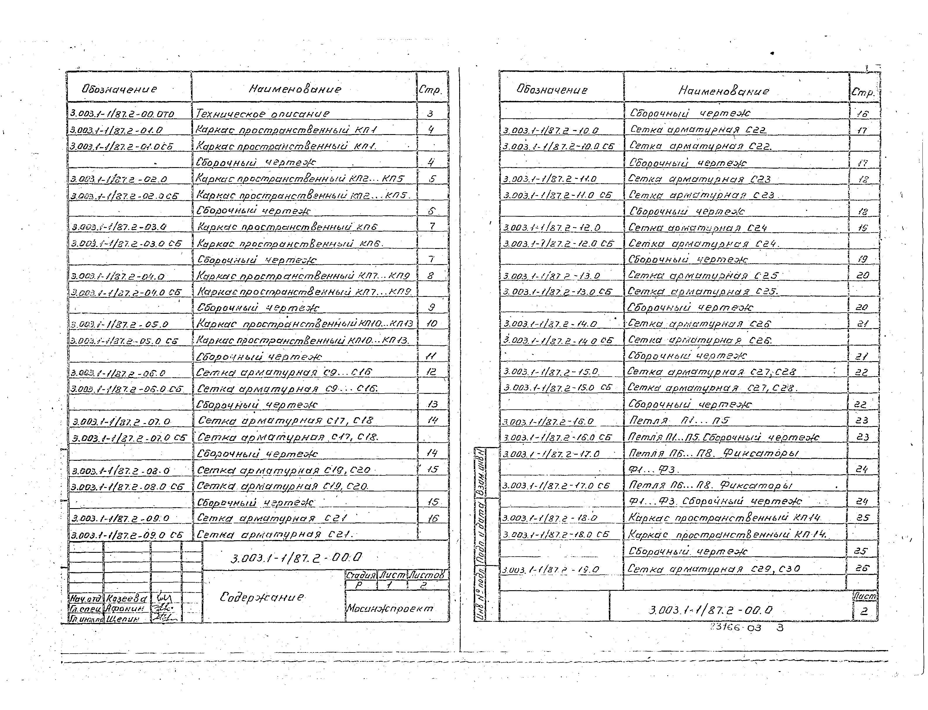 Серия 3.003.1-1/87