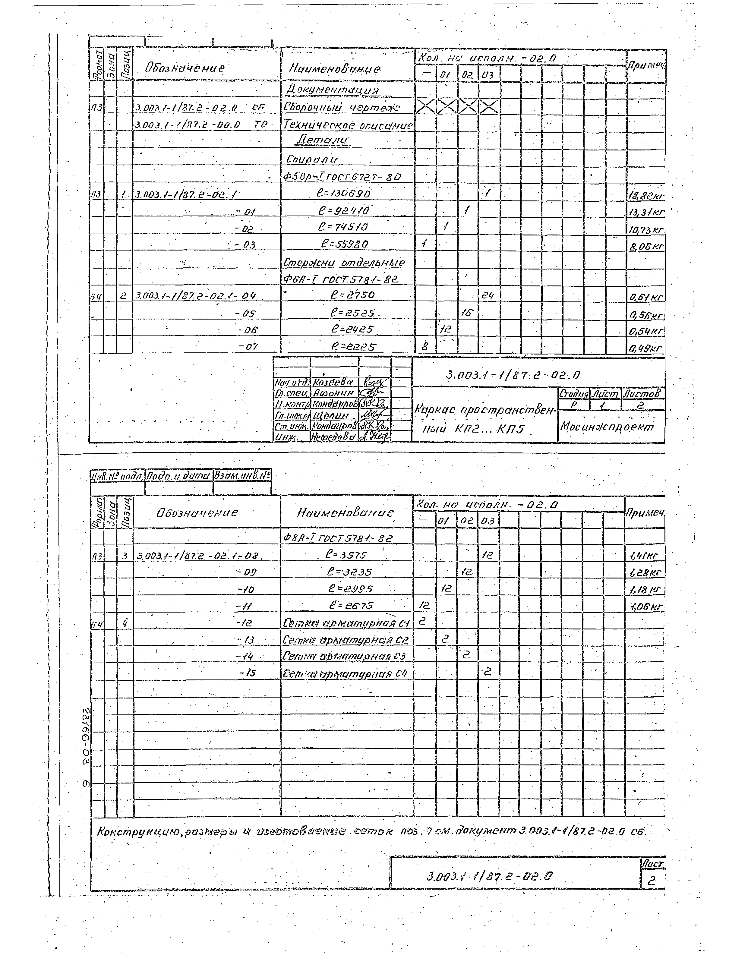 Серия 3.003.1-1/87