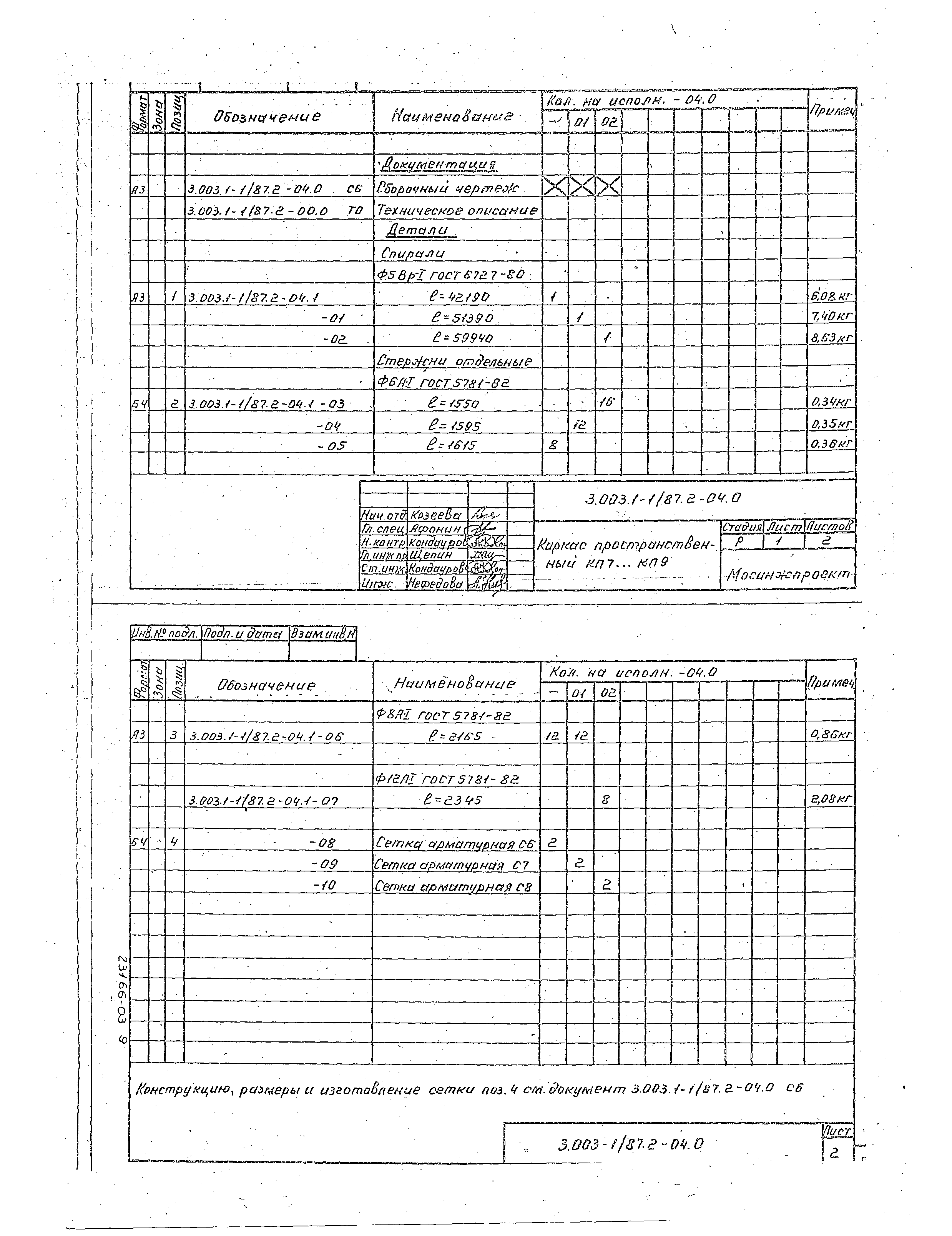 Серия 3.003.1-1/87