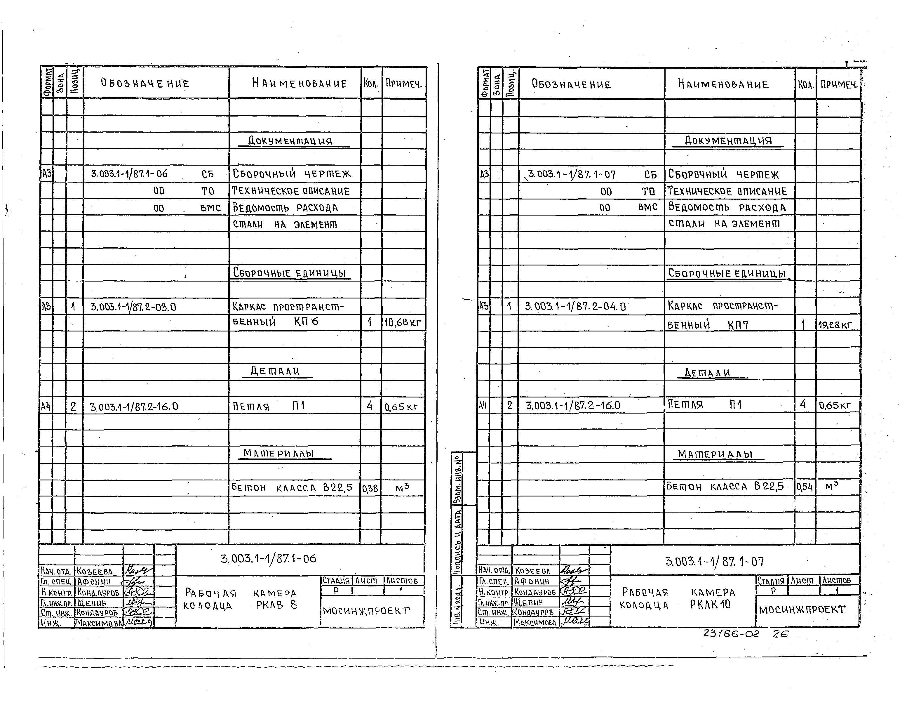 Серия 3.003.1-1/87